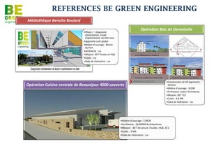 REFERENCES BE GREEN ENGINEERING


    CASES ET JARDINS à Saint André                                      RESIDENCE RAISSA II à Saint Denis




                               •Construction de 22 logements locatifs                               •Opération de 12 logements
                                sociaux.                                                             de standing.
                                •Maître d’ouvrage : SODIAC                                           •Maître d’ouvrage : SCI
                                •Architecte : EMPREINTE                                               RAISSA
                                •Mission : BET TCE CERQUAL                                           •Architecte: NEO
                                •Coût : 2.7 M€ HT                                                     ARCHITECTE
                                •Date de réalisation : 2012                                          •Mission: BET
                                                                                                      structure/fluides/VRD
                                                                                                     •Date de réalisation : 2011
                                                                                                     •Montant des travaux
                                    CONCESSION CITROEN à Sainte Clotilde                              1,1M€



•Construction d’un bâtiment
 industriel.
 •Maître d’ouvrage : CMM
 •Architecte : QUADRA
 •Mission : BET Fluides
 •Coût : 2.7 M€ HT
 •Date de réalisation : 2011
 