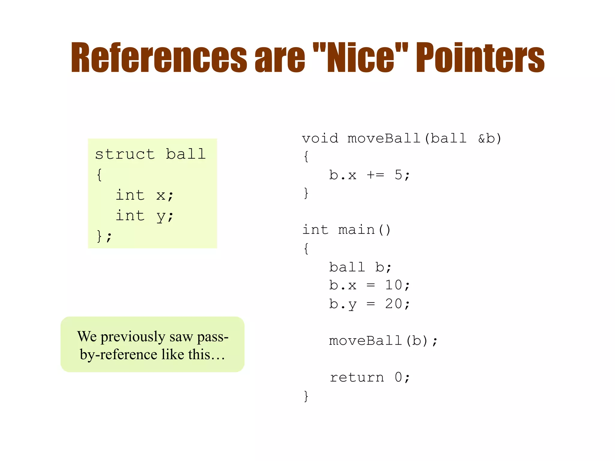 References are "Nice" Pointers
void moveBall(ball &b)
{
b.x += 5;
}
int main()
{
ball b;
b.x = 10;
b.y = 20;
moveBall(b);
return 0;
}
struct ball
{
int x;
int y;
};
We previously saw pass-
by-reference like this…