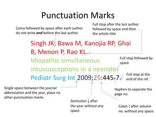 Punctuation Marks
Full stop after the last author
followed by space and then
the article title
Coma followed by space after each author
do not write and before the last author
Single space between the journal
abbreviation and the year, place no
other punctuation marks
Semicolon ; after
the year without any
space
Colon : after volume
no. without any space
Hyphen to separate the
page no.
Full stop at the
end of the ref.
Full stop followed by
space
 