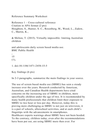 Reference Summary Worksheet
Reference 1 – Cross-cultural reference
Citation in APA format (2 pts)
Houghton, S., Hunter, S. C., Rosenberg, M., Wood, L., Zadow,
C., Martin, K.,
& Shilton, T. (2015). Virtually impossible: limiting Australian
children
and adolescents daily screen based media use.
BMC Public Health
,
15
(1),
1. doi:10.1186/1471-2458-15-5
Key findings (6 pts)
In 2-3 paragraphs, summarize the main findings in your source.
The use of screen based media use (SBMU) has seen a steady
increase over the years. Research conducted by American,
Australian, and Canadian Health departments have cited
concerns on the increasing use of SBMU in children, more
specifically children under the age of two. It is recommended by
many health professionals that children limit their exposure to
SBMU to two hour or less per day. However, today this is
proving more challenging as SBMU is not just on television, it
is a part of schools, afterschool activities, and at each child’s
fingertips with the advancements in smartphones.
Healthcare experts warnings about SBMU have not been heeded.
To the contrary, children today, even after the recommendations
have been put out, are using SBMU more then ever. For
 