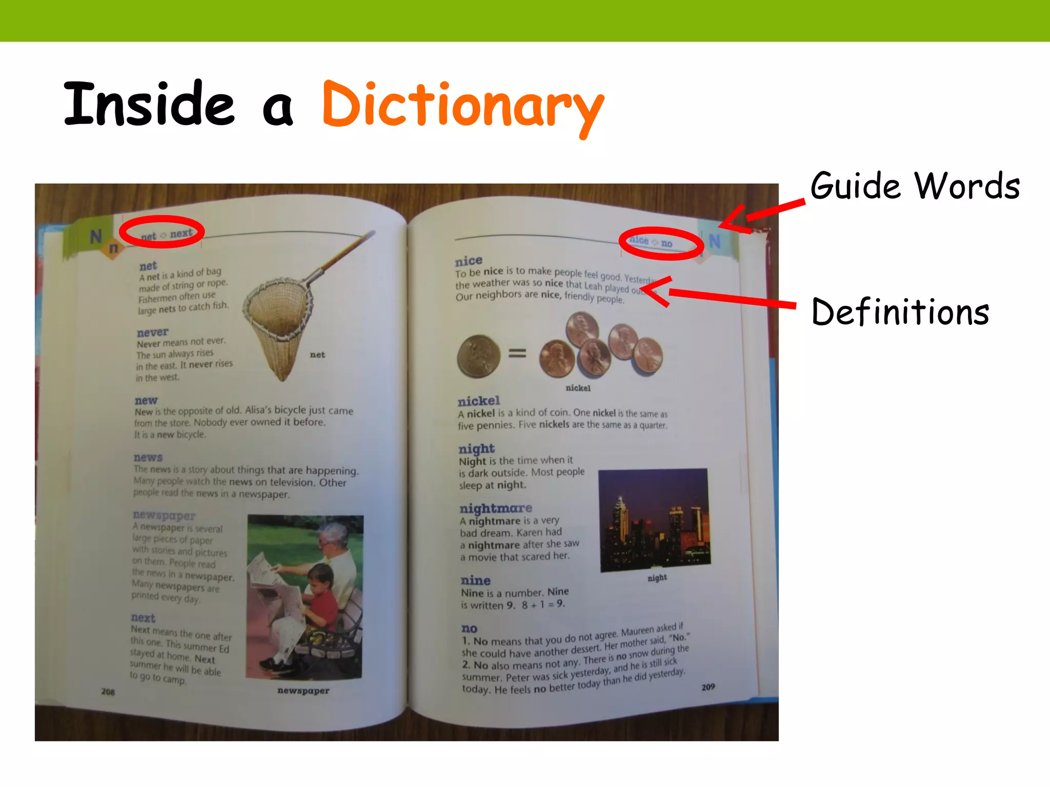 Inside a Dictionary
                      Guide Words


                      Definitions
 