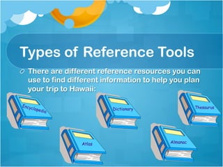 Types of Reference Tools
!   There are different reference resources you can
    use to find different information to help you plan
    your trip to Hawaii:

Ency                                                   Thesaurus
    clope                  Dictionary
         d ia




                  Atlas                      Almanac
 