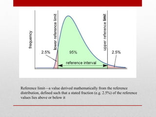 Reference Values reference intervals reference limits reference ...