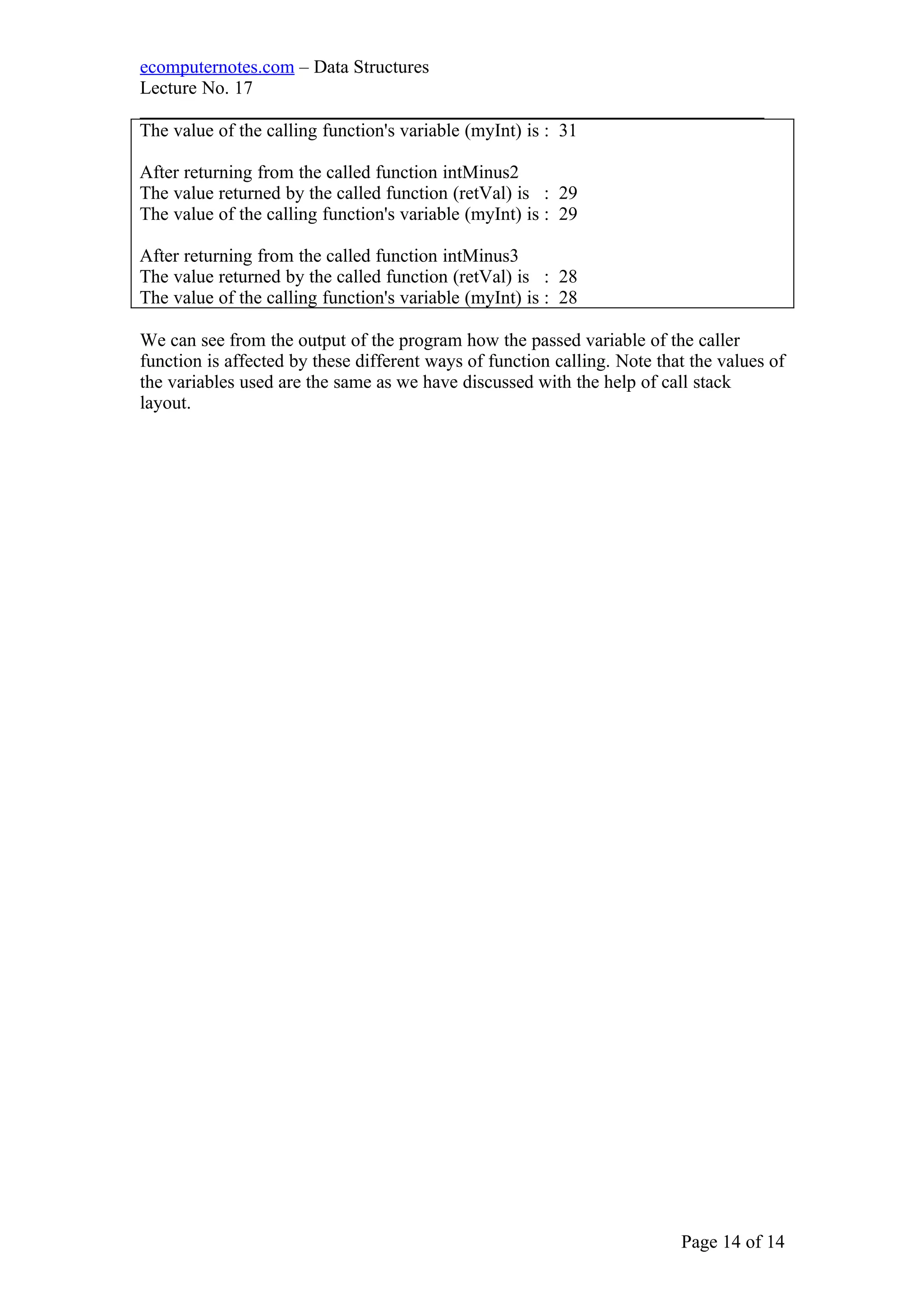 ecomputernotes.com – Data Structures
Lecture No. 17
___________________________________________________________________
The value of the calling function's variable (myInt) is : 31
After returning from the called function intMinus2
The value returned by the called function (retVal) is : 29
The value of the calling function's variable (myInt) is : 29
After returning from the called function intMinus3
The value returned by the called function (retVal) is : 28
The value of the calling function's variable (myInt) is : 28
We can see from the output of the program how the passed variable of the caller
function is affected by these different ways of function calling. Note that the values of
the variables used are the same as we have discussed with the help of call stack
layout.
Page 14 of 14
 