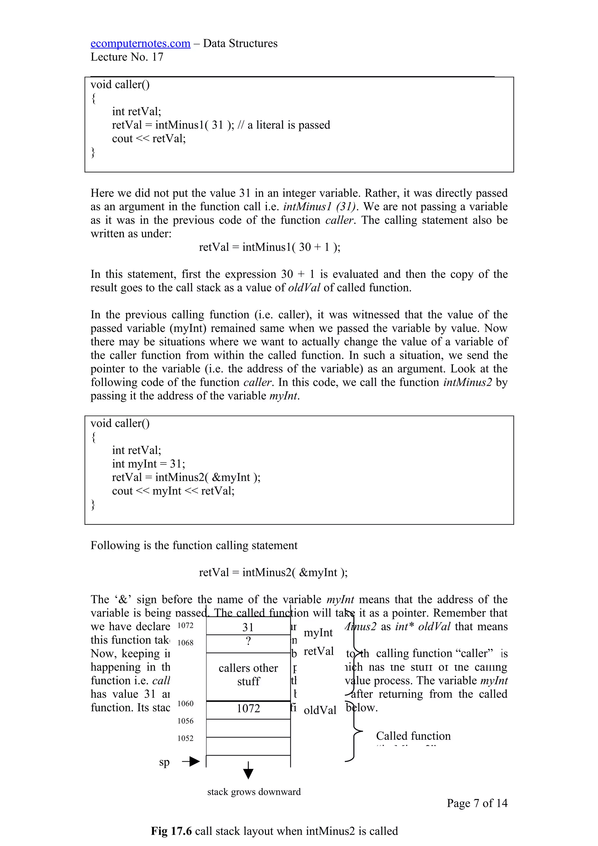 ecomputernotes.com – Data Structures
Lecture No. 17
___________________________________________________________________
void caller()
{
int retVal;
retVal = intMinus1( 31 ); // a literal is passed
cout << retVal;
}
Here we did not put the value 31 in an integer variable. Rather, it was directly passed
as an argument in the function call i.e. intMinus1 (31). We are not passing a variable
as it was in the previous code of the function caller. The calling statement also be
written as under:
retVal = intMinus1( 30 + 1 );
In this statement, first the expression 30 + 1 is evaluated and then the copy of the
result goes to the call stack as a value of oldVal of called function.
In the previous calling function (i.e. caller), it was witnessed that the value of the
passed variable (myInt) remained same when we passed the variable by value. Now
there may be situations where we want to actually change the value of a variable of
the caller function from within the called function. In such a situation, we send the
pointer to the variable (i.e. the address of the variable) as an argument. Look at the
following code of the function caller. In this code, we call the function intMinus2 by
passing it the address of the variable myInt.
void caller()
{
int retVal;
int myInt = 31;
retVal = intMinus2( &myInt );
cout << myInt << retVal;
}
Following is the function calling statement
retVal = intMinus2( &myInt );
The ‘&’ sign before the name of the variable myInt means that the address of the
variable is being passed. The called function will take it as a pointer. Remember that
we have declared the argument of the function intMinus2 as int* oldVal that means
this function takes a pointer as an argument.
Now, keeping in mind that a pointer is being sent to the function, let’s see what is
happening in the call stack. The stack portion which has the stuff of the calling
function i.e. caller is the same as seen in the call by value process. The variable myInt
has value 31 and value of retVal will be written after returning from the called
function. Its stack layout is shown in the figure 17.6 below.
Page 7 of 14
31
?
callers other
stuff
1072
stack grows downward
sp
1072
1068
1060
1056
1052
myInt
retVal
oldVal
calling function “caller”
Called function
“intMinus2”
Fig 17.6 call stack layout when intMinus2 is called
 