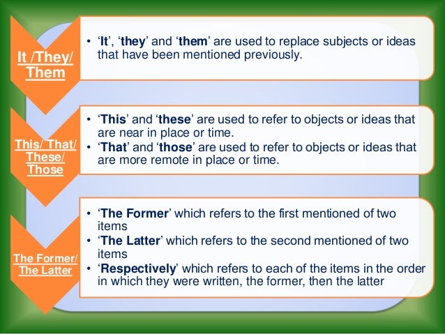 Reference Words Reference Words