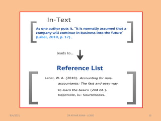 Reference writing | PDF