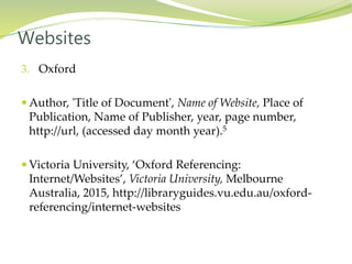 3. Oxford
 Author, 'Title of Document', Name of Website, Place of
Publication, Name of Publisher, year, page number,
http://url, (accessed day month year).5
 Victoria University, ‘Oxford Referencing:
Internet/Websites’, Victoria University, Melbourne
Australia, 2015, http://libraryguides.vu.edu.au/oxford-
referencing/internet-websites
Websites
 