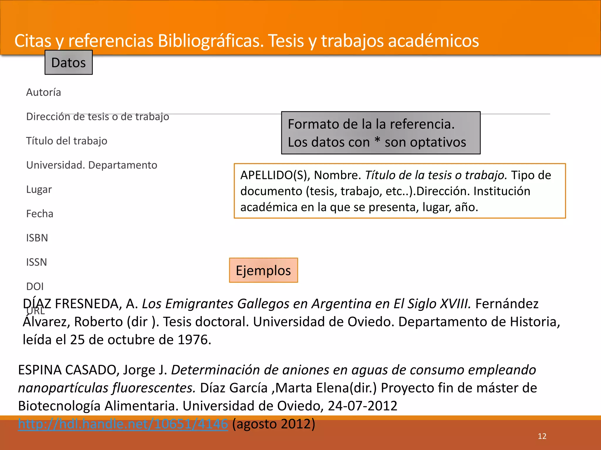Citas y referencias Bibliográficas. Tesis y trabajos académicos
Autoría
Dirección de tesis o de trabajo
Título del trabajo
Universidad. Departamento
Lugar
Fecha
ISBN
ISSN
DOI
URL
12
DÍAZ FRESNEDA, A. Los Emigrantes Gallegos en Argentina en El Siglo XVIII. Fernández
Álvarez, Roberto (dir ). Tesis doctoral. Universidad de Oviedo. Departamento de Historia,
leída el 25 de octubre de 1976.
ESPINA CASADO, Jorge J. Determinación de aniones en aguas de consumo empleando
nanopartículas fluorescentes. Díaz García ,Marta Elena(dir.) Proyecto fin de máster de
Biotecnología Alimentaria. Universidad de Oviedo, 24-07-2012
http://hdl.handle.net/10651/4146 (agosto 2012)
APELLIDO(S), Nombre. Título de la tesis o trabajo. Tipo de
documento (tesis, trabajo, etc..).Dirección. Institución
académica en la que se presenta, lugar, año.
Datos
Formato de la la referencia.
Los datos con * son optativos
Ejemplos
 