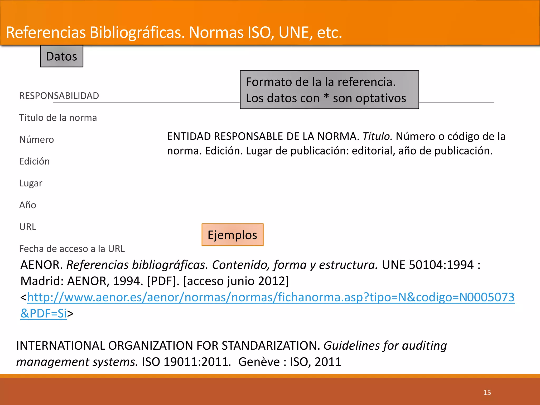 Referencias Bibliográficas. Normas ISO, UNE, etc.
RESPONSABILIDAD
Titulo de la norma
Número
Edición
Lugar
Año
URL
Fecha de acceso a la URL
15
ENTIDAD RESPONSABLE DE LA NORMA. Título. Número o código de la
norma. Edición. Lugar de publicación: editorial, año de publicación.
Datos
Formato de la la referencia.
Los datos con * son optativos
Ejemplos
INTERNATIONAL ORGANIZATION FOR STANDARIZATION. Guidelines for auditing
management systems. ISO 19011:2011. Genève : ISO, 2011
AENOR. Referencias bibliográficas. Contenido, forma y estructura. UNE 50104:1994 :
Madrid: AENOR, 1994. [PDF]. [acceso junio 2012]
<http://www.aenor.es/aenor/normas/normas/fichanorma.asp?tipo=N&codigo=N0005073
&PDF=Si>
 
