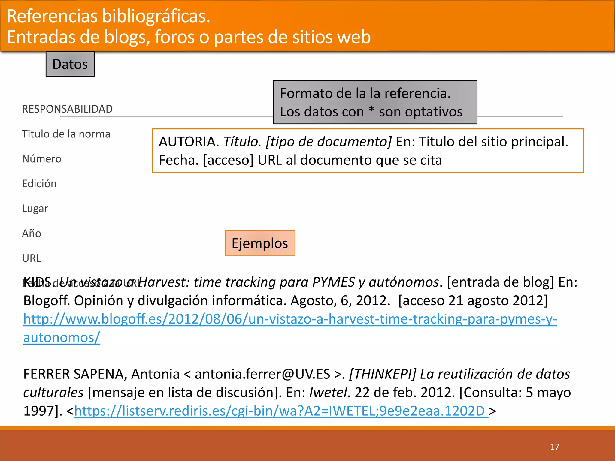 Referencias bibliográficas.
Entradas de blogs, foros o partes de sitios web
RESPONSABILIDAD
Titulo de la norma
Número
Edición
Lugar
Año
URL
Fecha de acceso a la URL
17
AUTORIA. Título. [tipo de documento] En: Titulo del sitio principal.
Fecha. [acceso] URL al documento que se cita
Datos
Formato de la la referencia.
Los datos con * son optativos
Ejemplos
KIDS. Un vistazo a Harvest: time tracking para PYMES y autónomos. [entrada de blog] En:
Blogoff. Opinión y divulgación informática. Agosto, 6, 2012. [acceso 21 agosto 2012]
http://www.blogoff.es/2012/08/06/un-vistazo-a-harvest-time-tracking-para-pymes-y-
autonomos/
FERRER SAPENA, Antonia < antonia.ferrer@UV.ES >. [THINKEPI] La reutilización de datos
culturales [mensaje en lista de discusión]. En: Iwetel. 22 de feb. 2012. [Consulta: 5 mayo
1997]. <https://listserv.rediris.es/cgi-bin/wa?A2=IWETEL;9e9e2eaa.1202D >
 