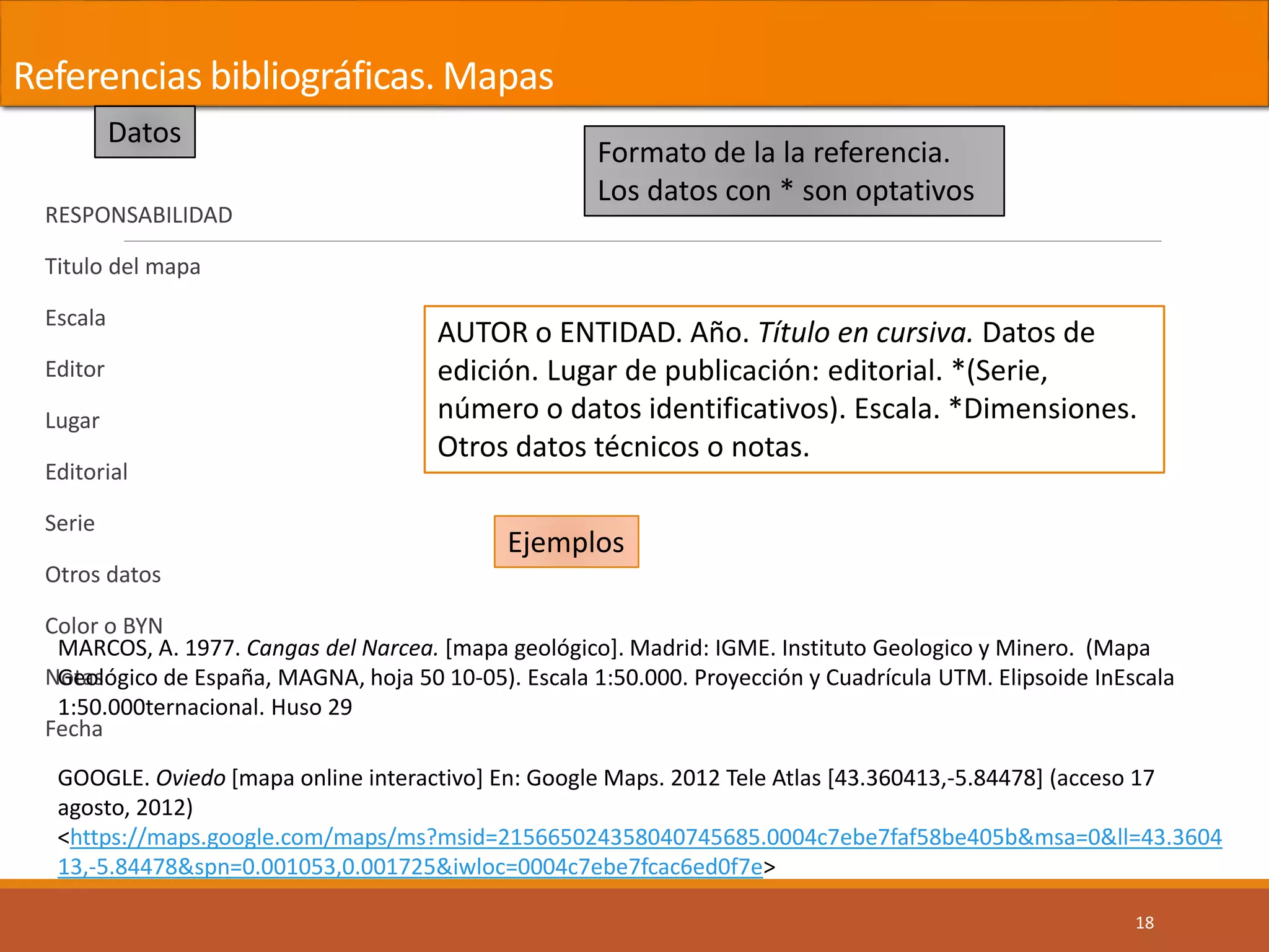 Referencias bibliográficas. Mapas
RESPONSABILIDAD
Titulo del mapa
Escala
Editor
Lugar
Editorial
Serie
Otros datos
Color o BYN
Notas
Fecha
18
Datos
Formato de la la referencia.
Los datos con * son optativos
Ejemplos
AUTOR o ENTIDAD. Año. Título en cursiva. Datos de
edición. Lugar de publicación: editorial. *(Serie,
número o datos identificativos). Escala. *Dimensiones.
Otros datos técnicos o notas.
MARCOS, A. 1977. Cangas del Narcea. [mapa geológico]. Madrid: IGME. Instituto Geologico y Minero. (Mapa
Geológico de España, MAGNA, hoja 50 10-05). Escala 1:50.000. Proyección y Cuadrícula UTM. Elipsoide InEscala
1:50.000ternacional. Huso 29
GOOGLE. Oviedo [mapa online interactivo] En: Google Maps. 2012 Tele Atlas [43.360413,-5.84478] (acceso 17
agosto, 2012)
<https://maps.google.com/maps/ms?msid=215665024358040745685.0004c7ebe7faf58be405b&msa=0&ll=43.3604
13,-5.84478&spn=0.001053,0.001725&iwloc=0004c7ebe7fcac6ed0f7e>
 