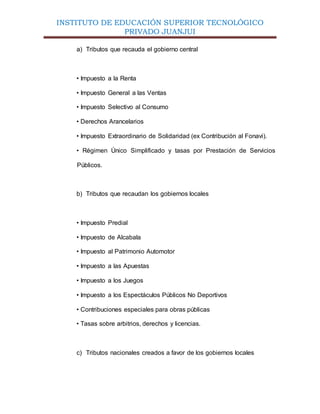 INSTITUTO DE EDUCACIÓN SUPERIOR TECNOLÓGICO
PRIVADO JUANJUI
a) Tributos que recauda el gobierno central
• Impuesto a la Renta
• Impuesto General a las Ventas
• Impuesto Selectivo al Consumo
• Derechos Arancelarios
• Impuesto Extraordinario de Solidaridad (ex Contribución al Fonavi).
• Régimen Único Simplificado y tasas por Prestación de Servicios
Públicos.
b) Tributos que recaudan los gobiernos locales
• Impuesto Predial
• Impuesto de Alcabala
• Impuesto al Patrimonio Automotor
• Impuesto a las Apuestas
• Impuesto a los Juegos
• Impuesto a los Espectáculos Públicos No Deportivos
• Contribuciones especiales para obras públicas
• Tasas sobre arbitrios, derechos y licencias.
c) Tributos nacionales creados a favor de los gobiernos locales
 
