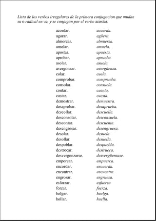 Lista de los verbos irregulares de la primera conjugacion que mudan
su o radical en ue, y se conjugan por el verbo acostar.
acordar. acuerda.
agorar. agüera.
almorzar. almuerza.
amolar. amuela.
apostar. apuesta.
aprobar. aprueba.
asolar. asuela.
avergonzar. avergüenza.
colar. cuela.
comprobar. comprueba.
consolar. consuela.
contar. cuenta.
costar. cuesta.
demostrar. demuestra.
desaprobar. desaprueba.
descollar. descuella.
desconsolar. desconsuela.
descontar. descuenta.
desengrosar. desengruesa.
desolar. desuela.
desollar. desuella.
despoblar. despuebla.
destrocar. destrueca.
desvergonzarse. desvergüenzase.
emporcar. empuerca.
encordar. encuerda.
encontrar. encuentra.
engrosar. engruesa.
esforzar. esfuerza
forzar. fuerza.
holgar. huelga.
hollar. huella.
 