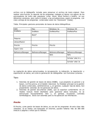 archivo con la bibliografía incluida para preservar el archivo de texto original. Para
realizar esta función, la mayoría de los programas trabajan al menos con alguno de los
procesadores de texto más populares como: Word, Word Perfect o AmiPro, en sus
diferentes versiones, pero varía el número y las actualizaciones, según el programa, con
clara ventaja de los programas comerciales sobre los "shareware" (tabla).
Tabla. Principales gestores personales de bases de datos bibliográficas
DOS Mac Windows 3x Windows 95
EndNote EndNote EndNotePlus EndNotePlus
Book*
Papyrus
LibraryMaster
Procite Procite Procite
Sqare note
ReferenceManager ReferenceManager ReferenceManager ReferenceManager
Refs Refs
Scholar´sAid 8-L
Scholar´sAid 3s
La captación de datos estructurados, la recuperación, la indización, la importación y
exportación de datos, así como la generación de bibliografías son funciones comunes.
Tipos
1. Sistemas de gestión de bases de datos (SGBD), cuyo propósito es general y se
basan, con frecuencia, en el modelo relacional. Su finalidad principal es la gestión
de datos comerciales, administrativos y, en general, cualquier tipo de datos. Son
propiamente sistemas de recuperación de datos.
2. Sistemas de gestión documental (SGD), que se soportan comúnmente en un
modelo textual. Están diseñados para gestionar datos textuales, no se
estructuran necesariamente bien y, en general, incorporan controles
terminológicos. Estos son sistemas para la recuperación de información.
Procite
El Procite, como gestor de bases de datos, es uno de los programas de esta clase más
utilizados. Si se realiza una búsqueda en Internet, pueden hallarse más de 380 000
enlaces a páginas o sitios que lo refieren.
 