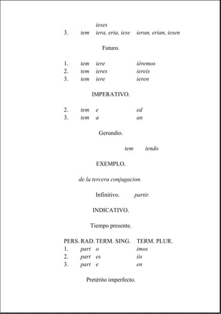 ieses
3. tem iera, eria, iese ieran, erian, iesen
Futuro.
1. tem iere iéremos
2. tem ieres iereis
3. tem iere ieren
IMPERATIVO.
2. tem e ed
3. tem a an
Gerundio.
tem iendo
EXEMPLO.
de la tercera conjugacion.
Infinitivo. partir.
INDICATIVO.
Tiempo presente.
PERS. RAD. TERM. SING. TERM. PLUR.
1. part o imos
2. part es iis
3. part e en
Pretérito imperfecto.
 