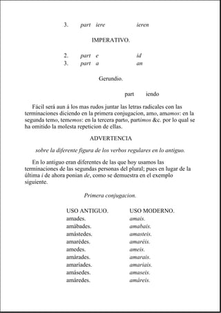 Fácil será aun á los mas rudos juntar las letras radicales con las
terminaciones diciendo en la primera conjugacion, amo, amamos: en la
segunda temo, tememos: en la tercera parto, partimos &c. por lo qual se
ha omitido la molesta repeticion de ellas.
ADVERTENCIA
sobre la diferente figura de los verbos regulares en lo antiguo.
En lo antiguo eran diferentes de las que hoy usamos las
terminaciones de las segundas personas del plural; pues en lugar de la
última i de ahora ponian de, como se demuestra en el exemplo
siguiente.
3. part iere ieren
IMPERATIVO.
2. part e id
3. part a an
Gerundio.
part iendo
Primera conjugacion.
USO ANTIGUO. USO MODERNO.
amades. amais.
amábades. amabais.
amástedes. amasteis.
amarédes. amaréis.
amedes. ameis.
amárades. amarais.
amaríades. amariais.
amásedes. amaseis.
amáredes. amáreis.
 