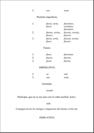 Conjugacion de los tiempos compuestos del mismo verbo ser.
3. sea. sean.
Pretérito imperfecto.
1. fuera, seria,
fuese.
fueramos,
seriamos,
fuesemos.
2. fueras, serias,
fueses.
fuerais, seriais,
fueseis.
3. fuera, seria,
fuese.
fueran, serian,
fuesen.
Futuro.
1. fuere. fueremos.
2. fueres. fuereis.
3. fuere. fueren.
IMPERATIVO.
2. sé. sed.
3. sea. sean.
Gerundio.
siendo.
Participio, que no se usa sino con el verbo auxîliar, haber.
sido.
INDICATIVO.
 