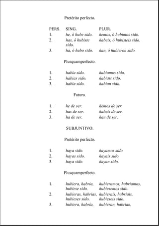 Pretérito perfecto.
PERS. SING. PLUR.
1. he, ó hube sido. hemos, ó hubimos sido.
2. has, ó hubiste
sido.
habeis, ó hubisteis sido.
3. ha, ó hubo sido. han, ó hubieron sido.
Plusquamperfecto.
1. habia sido. habiamos sido.
2. habias sido. habiais sido.
3. habia sido. habian sido.
Futuro.
1. he de ser. hemos de ser.
2. has de ser. habeis de ser.
3. ha de ser. han de ser.
SUBJUNTIVO.
Pretérito perfecto.
1. haya sido. hayamos sido.
2. hayas sido. hayais sido.
3. haya sido. hayan sido.
Plusquamperfecto.
1. hubiera, habria,
hubiese sido.
hubieramos, habriamos,
hubiesemos sido.
2. hubieras, habrias,
hubieses sido.
hubierais, habriais,
hubieseis sido.
3. hubiera, habría, hubieran, habrían,
 