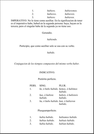 Conjugacion de los tiempos compuestos del mismo verbo haber.
1. hubiere. hubieremos.
2. hubieres. hubiereis.
3. hubiere. hubieren.
IMPERATIVO. No le tiene como auxîliar. En la significacion de tener
es el imperativo habe, habed en la segunda persona: haya, hayan en la
tercera; pero el singular habe de la segunda ya no tiene uso.
Gerundio.
habiendo.
Participio, que como auxîliar solo se usa con su verbo.
habido.
INDICATIVO.
Pretérito perfecto.
PERS. SING. PLUR.
1. he, ó hube habido. hemos, ó hubimos
habido.
2. has, ó hubiste
habido.
habeis, ó hubisteis
habido.
3. ha, ó hubo habido. han, ó hubieron
habido.
Plusquamperfecto.
1. habia habido. habiamos habido.
2. habias habido. habiais habido.
3. habia habido. habían habido.
 