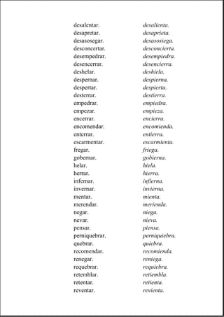desalentar. desalienta.
desapretar. desaprieta.
desasosegar. desasosiega.
desconcertar. desconcierta.
desempedrar. desempiedra.
desencerrar. desencierra.
deshelar. deshiela.
despernar. despierna.
despertar. despierta.
desterrar. destierra.
empedrar. empiedra.
empezar. empieza.
encerrar. encierra.
encomendar. encomienda.
enterrar. entierra.
escarmentar. escarmienta.
fregar. friega.
gobernar. gobierna.
helar. hiela.
herrar. hierra.
infernar. infierna.
invernar. invierna.
mentar. mienta.
merendar. merienda.
negar. niega.
nevar. nieva.
pensar. piensa.
perniquebrar. perniquiebra.
quebrar. quiebra.
recomendar. recomienda.
renegar. reniega.
requebrar. requiebra.
retemblar. retiembla.
retentar. retienta.
reventar. revienta.
 