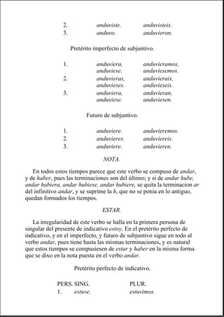 NOTA.
En todos estos tiempos parece que este verbo se compuso de andar,
y de haber, pues las terminaciones son del último; y si de andar hube,
andar hubiera, andar hubiese, andar hubiere, se quita la terminacion ar
del infinitivo andar, y se suprime la h, que no se ponia en lo antiguo,
quedan formados los tiempos.
ESTAR.
La irregularidad de este verbo se halla en la primera persona de
singular del presente de indicativo estoy. En el pretérito perfecto de
indicativo, y en el imperfecto, y futuro de subjuntivo sigue en todo al
verbo andar, pues tiene hasta las mismas terminaciones, y es natural
que estos tiempos se compusiesen de estar y haber en la misma forma
que se dixo en la nota puesta en el verbo andar.
2. anduviste. anduvisteis.
3. anduvo. anduvieron.
Pretérito imperfecto de subjuntivo.
1. anduviera,
anduviese.
anduvieramos,
anduviesemos.
2. anduvieras,
anduvieses.
anduvierais,
anduvieseis.
3. anduviera,
anduviese.
anduvieran,
anduviesen.
Futuro de subjuntivo.
1. anduviere. anduvieremos.
2. anduvieres. anduviereis.
3. anduviere. anduvieren.
Pretérito perfecto de indicativo.
PERS. SING. PLUR.
1. estuve. estuvimos.
 