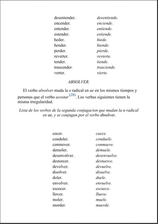 ABSOLVER.
El verbo absolver muda la o radical en ue en los mismos tiempos y
personas que el verbo acostar
(28)
. Los verbas siguientes tienen la
misma irregularidad.
Lista de los verbos de la segunda conjugacion que mudan la o radical
en ue, y se conjugan por el verbo absolver.
desentender. desentiende.
encender. enciende.
entender. entiende.
estender. estiende.
heder. hiede.
hender. hiende.
perder. pierde.
reverter. revierte.
tender. tiende.
trascender. trasciende.
verter. vierte.
cocer. cuece.
condoler. conduele.
conmover. conmueve.
demoler. demuele.
desenvolver. desenvuelve.
destorcer. destuerce.
devolver. devuelve.
disolver. disuelve.
doler. duele.
envolver. envuelve.
escocer. escuece.
llover. llueve.
moler. muele.
morder. muerde.
 