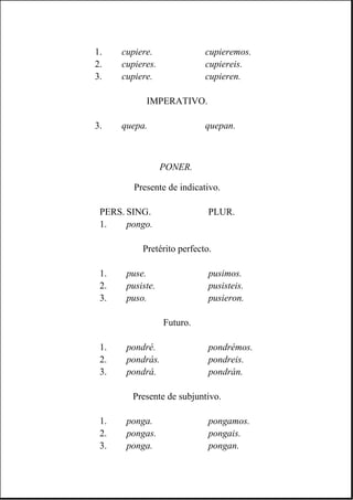 PONER.
1. cupiere. cupieremos.
2. cupieres. cupiereis.
3. cupiere. cupieren.
IMPERATIVO.
3. quepa. quepan.
Presente de indicativo.
PERS. SING. PLUR.
1. pongo.
Pretérito perfecto.
1. puse. pusimos.
2. pusiste. pusisteis.
3. puso. pusieron.
Futuro.
1. pondré. pondrémos.
2. pondrás. pondreis.
3. pondrá. pondrán.
Presente de subjuntivo.
1. ponga. pongamos.
2. pongas. pongais.
3. ponga. pongan.
 