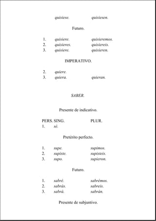 SABER.
quisiese. quisiesen.
Futuro.
1. quisiere. quisieremos.
2. quisieres. quisiereis.
3. quisiere. quisieren.
IMPERATIVO.
2. quiere.
3. quiera. quieran.
Presente de indicativo.
PERS. SING. PLUR.
1. sé.
Pretérito perfecto.
1. supe. supimos.
2. supiste. supisteis.
3. supo. supieron.
Futuro.
1. sabré. sabrémos.
2. sabrás. sabreis.
3. sabrá. sabrán.
Presente de subjuntivo.
 