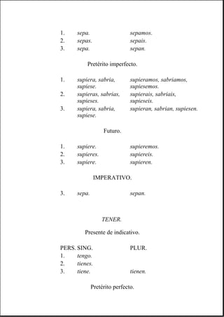 TENER.
1. sepa. sepamos.
2. sepas. sepais.
3. sepa. sepan.
Pretérito imperfecto.
1. supiera, sabria,
supiese.
supieramos, sabriamos,
supiesemos.
2. supieras, sabrias,
supieses.
supierais, sabriais,
supieseis.
3. supiera, sabria,
supiese.
supieran, sabrian, supiesen.
Futuro.
1. supiere. supieremos.
2. supieres. supiereis.
3. supiere. supieren.
IMPERATIVO.
3. sepa. sepan.
Presente de indicativo.
PERS. SING. PLUR.
1. tengo.
2. tienes.
3. tiene. tienen.
Pretérito perfecto.
 