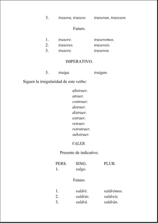 Siguen la irregularidad de este verbo:
VALER.
3. traxera, traxese. traxeran, traxesen.
Futuro.
1. traxere. traxeremos.
2. traxeres. traxereis.
3. traxere. traxeren.
IMPERATIVO.
3. traiga. traigan.
abstraer.
atraer.
contraer.
detraer.
distraer.
extraer.
retraer.
retrotraer.
substraer.
Presente de indicativo.
PERS. SING. PLUR.
1. valgo.
Futuro.
1. valdré. valdrémos.
2. valdrás. valdreis.
3. valdrá. valdrán.
 