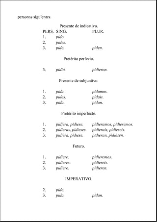 personas siguientes.
Presente de indicativo.
PERS. SING. PLUR.
1. pido.
2. pides.
3. pide. piden.
Pretérito perfecto.
3. pidió. pidieron.
Presente de subjuntivo.
1. pida. pidamos.
2. pidas. pidais.
3. pida. pidan.
Pretérito imperfecto.
1. pidiera, pidiese. pidieramos, pidiesemos.
2. pidieras, pidieses. pidierais, pidieseis.
3. pidiera, pidiese. pidieran, pidiesen.
Futuro.
1. pidiere. pidieremos.
2. pidieres. pidiereis.
3. pidiere. pidieren.
IMPERATIVO.
2. pide.
3. pida. pidan.
 