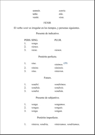 VENIR.
El verbo venir es irregular en los tiempos, y personas siguientes.
sonreir. sonrie.
teñir. tiñe.
vestir. viste.
Presente de indicativo.
PERS. SING. PLUR.
1. vengo.
2. vienes.
3. viene. vienen.
Pretérito perfecto.
1. vine. vinimos.
(29)
2. viniste. vinisteis.
3. vino. vinieron.
Futuro.
1. vendré. vendrémos.
2. vendrás. vendreis.
3. vendrá. vendrán.
Presente de subjuntivo.
1. venga. vengamos.
2. vengas. vengais.
3. venga. vengan.
Pretérito imperfecto.
1. viniera, vendria, vinieramos, vendriamos,
 