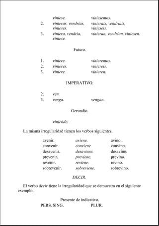 La misma irregularidad tienen los verbos siguientes.
DECIR.
El verbo decir tiene la irregularidad que se demuestra en el siguiente
exemplo.
viniese. viniesemos.
2. vinieras, vendrias,
vinieses.
vinierais, vendriais,
vinieseis.
3. viniera, vendria,
viniese.
vinieran, vendrian, viniesen.
Futuro.
1. viniere. vinieremos.
2. vinieres. viniereis.
3. viniere. vinieren.
IMPERATIVO.
2. ven.
3. venga. vengan.
Gerundio.
viniendo.
avenir. aviene. avino.
convenir conviene. convino.
desavenir. desaviene. desavino.
prevenir. previene. previno.
revenir. reviene. revino.
sobrevenir. sobreviene. sobrevino.
Presente de indicativo.
PERS. SING. PLUR.
 