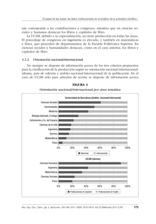 El papel de las bases de datos institucionales en el análisis de la actividad cientíﬁca...
Rev. Esp. Doc. Cient., 34, 2, abril-junio, 165-189, 2011. ISSN: 0210-0614. doi:10.3989/redc.2011.2.797 175
taje corresponde a las contribuciones a congresos, mientras que en ciencias so-
ciales y humanas destacan los libros y capítulos de libro.
La UC3M, debido a su especialización, no tiene producción en todas las áreas.
El porcentaje de congresos en ingeniería es elevado, y también en matemáticas
y física, que proceden de departamentos de la Escuela Politécnica Superior. En
ciencias sociales y humanidades destacan, como en el caso anterior, los libros y
capítulos de libro.
4.2.2. Orientación nacional/internacional
No siempre se dispone de información acerca de los tres criterios propuestos
para la clasiﬁcación de la producción según su orientación nacional/internacional:
idioma, país de edición y ámbito nacional/internacional de la publicación. En el
caso de UC3M sólo para artículos de revista se dispone de información acerca
FIGURA 3
Orientación nacional/internacional por área temática
Ciencias Sociales
Humanidades
Medicina
Biología Aplicada, Ecología
Astronomía y Cs. del Espacio
Ciencias de la Vida
Ingeniería
Química
Matemáticas
Física
Universidad de Barcelona (ámbito: nacional/internacial)
0% 20% 40% 60% 80% 100%
UC3M (idioma)
Ciencias Humanas
Ingeniería
Matemáticas
Ciencias Sociales
Física
0% 20% 40% 60% 80% 100%
Nacional Internacional
Publicaciones en español Publicaciones en inglés
02_Rev_34_2_797.indd 17502_Rev_34_2_797.indd 175 06/05/11 10:1006/05/11 10:10
 