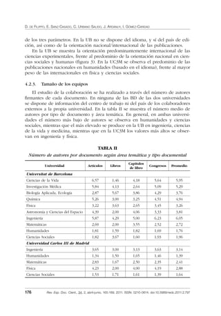D. DE FILIPPO, E. SANZ-CASADO, C. URBANO SALIDO, J. ARDANUY, I. GÓMEZ-CARIDAD
176 Rev. Esp. Doc. Cient., 34, 2, abril-junio, 165-189, 2011. ISSN: 0210-0614. doi:10.3989/redc.2011.2.797
de los tres parámetros. En la UB no se dispone del idioma, y sí del país de edi-
ción, así como de la orientación nacional/internacional de las publicaciones.
En la UB se muestra la orientación predominantemente internacional de las
ciencias experimentales, frente al predominio de la orientación nacional en cien-
cias sociales y humanas (ﬁgura 3). En la UC3M se observa el predominio de las
publicaciones nacionales en humanidades (basado en el idioma), frente al mayor
peso de las internacionales en física y ciencias sociales.
4.2.3. Tamaño de los equipos
El estudio de la colaboración se ha realizado a través del número de autores
ﬁrmantes de cada documento. En ninguna de las BD de las dos universidades
se dispone de información del centro de trabajo ni del país de los colaboradores
externos a la propia universidad. En la tabla II se muestra el número medio de
autores por tipo de documento y área temática. En general, en ambas universi-
dades el número más bajo de autores se observa en humanidades y ciencias
sociales, mientras que el más elevado se produce en la UB en ingeniería, ciencias
de la vida y medicina, mientras que en la UC3M los valores más altos se obser-
van en ingeniería y física.
TABLA II
Número de autores por documento según área temática y tipo documental
Universidad Artículos Libros
Capítulos
de libro
Congresos Promedio
Universitat de Barcelona
Ciencias de la Vida 6,57 1,46 4,18 5,64 5,95
Investigación Médica 5,84 4,13 2,64 5,09 5,29
Biología Aplicada, Ecología 2,87 5,67 3,86 4,29 3,76
Química 5,26 3,00 3,25 4,51 4,94
Física 3,22 3,63 2,65 3,45 3,26
Astronomía y Ciencias del Espacio 4,39 2,00 4,06 3,33 3,81
Ingeniería 5,87 4,29 5,00 6,23 6,05
Matemáticas 2,69 2,00 3,55 2,52 2,72
Humanidades 1,81 1,59 1,82 1,69 1,76
Ciencias Sociales 1,82 3,67 1,60 1,93 1,96
Universidad Carlos III de Madrid
Ingeniería 3,65 3,00 3,13 3,63 3,14
Humanidades 1,34 1,50 1,65 1,46 1,39
Matemáticas 2,83 1,67 2,50 2,35 2,41
Física 4,23 2,00 4,00 4,19 2,88
Ciencias Sociales 1,53 1,71 1,61 1,39 1,64
02_Rev_34_2_797.indd 17602_Rev_34_2_797.indd 176 06/05/11 10:1006/05/11 10:10
 