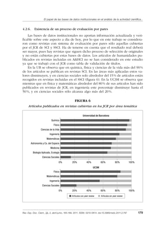 El papel de las bases de datos institucionales en el análisis de la actividad cientíﬁca...
Rev. Esp. Doc. Cient., 34, 2, abril-junio, 165-189, 2011. ISSN: 0210-0614. doi:10.3989/redc.2011.2.797 179
4.2.6. Existencia de un proceso de evaluación por pares
Las bases de datos institucionales no aportan información actualizada y veri-
ﬁcable sobre este aspecto a día de hoy, por lo que en este trabajo se considera-
ron como revistas con sistema de evaluación por pares sólo aquellas cubiertas
por el JCR de SCI y SSCI. Ha de tenerse en cuenta que el resultado real deberá
ser mayor, pues hay revistas que siguen dicho proceso de selección de originales
y no están cubiertas por estas bases de datos. Los artículos de humanidades pu-
blicados en revistas incluidas en A&HCI no se han considerado en este estudio
ya que se trabajó con el JCR como tabla de validación de títulos.
En la UB se observa que en química, física y ciencias de la vida más del 90%
de los artículos se publican en revistas SCI. En las áreas más aplicadas estos va-
lores disminuyen, y en ciencias sociales solo alrededor del 15% de artículos están
recogidos en revistas incluidas en el SSCI (ﬁgura 6). En la UC3M se observa que
mientras que en física y matemáticas alrededor del 80% de sus artículos han sido
publicados en revistas de JCR, en ingeniería este porcentaje disminuye hasta el
56%, y en ciencias sociales sólo alcanza algo más del 20%.
FIGURA 6
Artículos publicados en revistas cubiertas en los JCR por área temática
Química
Física
Ciencias de la Vida
Ingeniería
Matemáticas
Astronomía y Cs. del Espacio
Medicina
Biología Aplicada, Ecología
Ciencias Sociales
Universidad de Barcelona
0% 20% 40% 60% 80% 100%
UC3M
Física
Matemáticas
Ingeniería
Ciencias Sociales
0% 20% 40% 60% 80% 100%
Artículos con peer review Artículos sin peer review
02_Rev_34_2_797.indd 17902_Rev_34_2_797.indd 179 06/05/11 10:1006/05/11 10:10
 