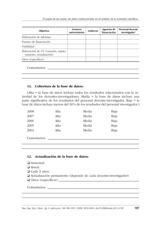 El papel de las bases de datos institucionales en el análisis de la actividad cientíﬁca...
Rev. Esp. Doc. Cient., 34, 2, abril-junio, 165-189, 2011. ISSN: 0210-0614. doi:10.3989/redc.2011.2.797 187
Objetivos
Gestores
universitarios
Gobierno
Agencias de
ﬁnanciación
Personal docente
investigador1
Elaboración de informes
Fuentes de ﬁnanciación
Visibilidad
Elaboración de CV (creación, mante-
nimiento, actualización)
Otros (especiﬁcar)
Comentarios: ____________________________________________________________
_____________________________________________________________________________
_____________________________________________________________________________
11. Cobertura de la base de datos:
(Alta = la base de datos incluye todos los resultados relacionados con la ac-
tividad de los docentes-investigadores; Media = la base de datos incluye una
parte signiﬁcativa de los resultados del personal docente-investigador. Baja = la
base de datos incluye menos del 30% de los resultados del personal investigador.)
2008 Alta Media Baja
2007 Alta Media Baja
2006 Alta Media Baja
2005 Alta Media Baja
2004 Alta Media Baja
Comentarios: ____________________________________________________________
_____________________________________________________________________________
_____________________________________________________________________________
12. Actualización de la base de datos:
❏ Semestral.
❏ Anual.
❏ Cada 2 años.
❏ Actualización permanente (depende de cada docente-investigador).
❏ Otros (especiﬁcar) _____________________________________________________
Comentarios: ____________________________________________________________
_____________________________________________________________________________
_____________________________________________________________________________
02_Rev_34_2_797.indd 18702_Rev_34_2_797.indd 187 06/05/11 10:1006/05/11 10:10
 