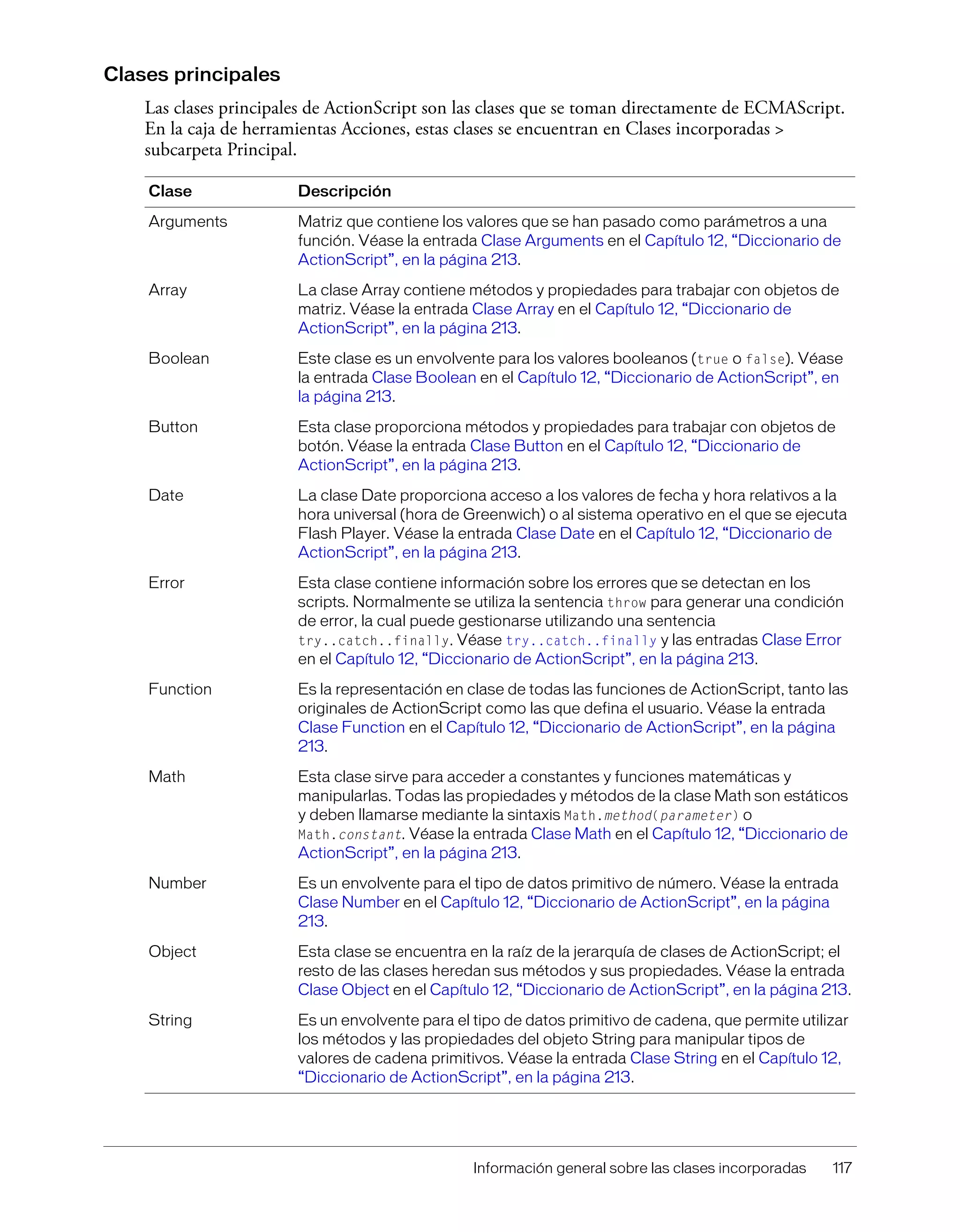 Información general sobre las clases incorporadas 117
Clases principales
Las clases principales de ActionScript son las clases que se toman directamente de ECMAScript.
En la caja de herramientas Acciones, estas clases se encuentran en Clases incorporadas >
subcarpeta Principal.
Clase Descripción
Arguments Matriz que contiene los valores que se han pasado como parámetros a una
función. Véase la entrada Clase Arguments en el Capítulo 12, “Diccionario de
ActionScript”, en la página 213.
Array La clase Array contiene métodos y propiedades para trabajar con objetos de
matriz. Véase la entrada Clase Array en el Capítulo 12, “Diccionario de
ActionScript”, en la página 213.
Boolean Este clase es un envolvente para los valores booleanos (true o false). Véase
la entrada Clase Boolean en el Capítulo 12, “Diccionario de ActionScript”, en
la página 213.
Button Esta clase proporciona métodos y propiedades para trabajar con objetos de
botón. Véase la entrada Clase Button en el Capítulo 12, “Diccionario de
ActionScript”, en la página 213.
Date La clase Date proporciona acceso a los valores de fecha y hora relativos a la
hora universal (hora de Greenwich) o al sistema operativo en el que se ejecuta
Flash Player. Véase la entrada Clase Date en el Capítulo 12, “Diccionario de
ActionScript”, en la página 213.
Error Esta clase contiene información sobre los errores que se detectan en los
scripts. Normalmente se utiliza la sentencia throw para generar una condición
de error, la cual puede gestionarse utilizando una sentencia
try..catch..finally. Véase try..catch..finally y las entradas Clase Error
en el Capítulo 12, “Diccionario de ActionScript”, en la página 213.
Function Es la representación en clase de todas las funciones de ActionScript, tanto las
originales de ActionScript como las que defina el usuario. Véase la entrada
Clase Function en el Capítulo 12, “Diccionario de ActionScript”, en la página
213.
Math Esta clase sirve para acceder a constantes y funciones matemáticas y
manipularlas. Todas las propiedades y métodos de la clase Math son estáticos
y deben llamarse mediante la sintaxis Math.method(parameter) o
Math.constant. Véase la entrada Clase Math en el Capítulo 12, “Diccionario de
ActionScript”, en la página 213.
Number Es un envolvente para el tipo de datos primitivo de número. Véase la entrada
Clase Number en el Capítulo 12, “Diccionario de ActionScript”, en la página
213.
Object Esta clase se encuentra en la raíz de la jerarquía de clases de ActionScript; el
resto de las clases heredan sus métodos y sus propiedades. Véase la entrada
Clase Object en el Capítulo 12, “Diccionario de ActionScript”, en la página 213.
String Es un envolvente para el tipo de datos primitivo de cadena, que permite utilizar
los métodos y las propiedades del objeto String para manipular tipos de
valores de cadena primitivos. Véase la entrada Clase String en el Capítulo 12,
“Diccionario de ActionScript”, en la página 213.
 