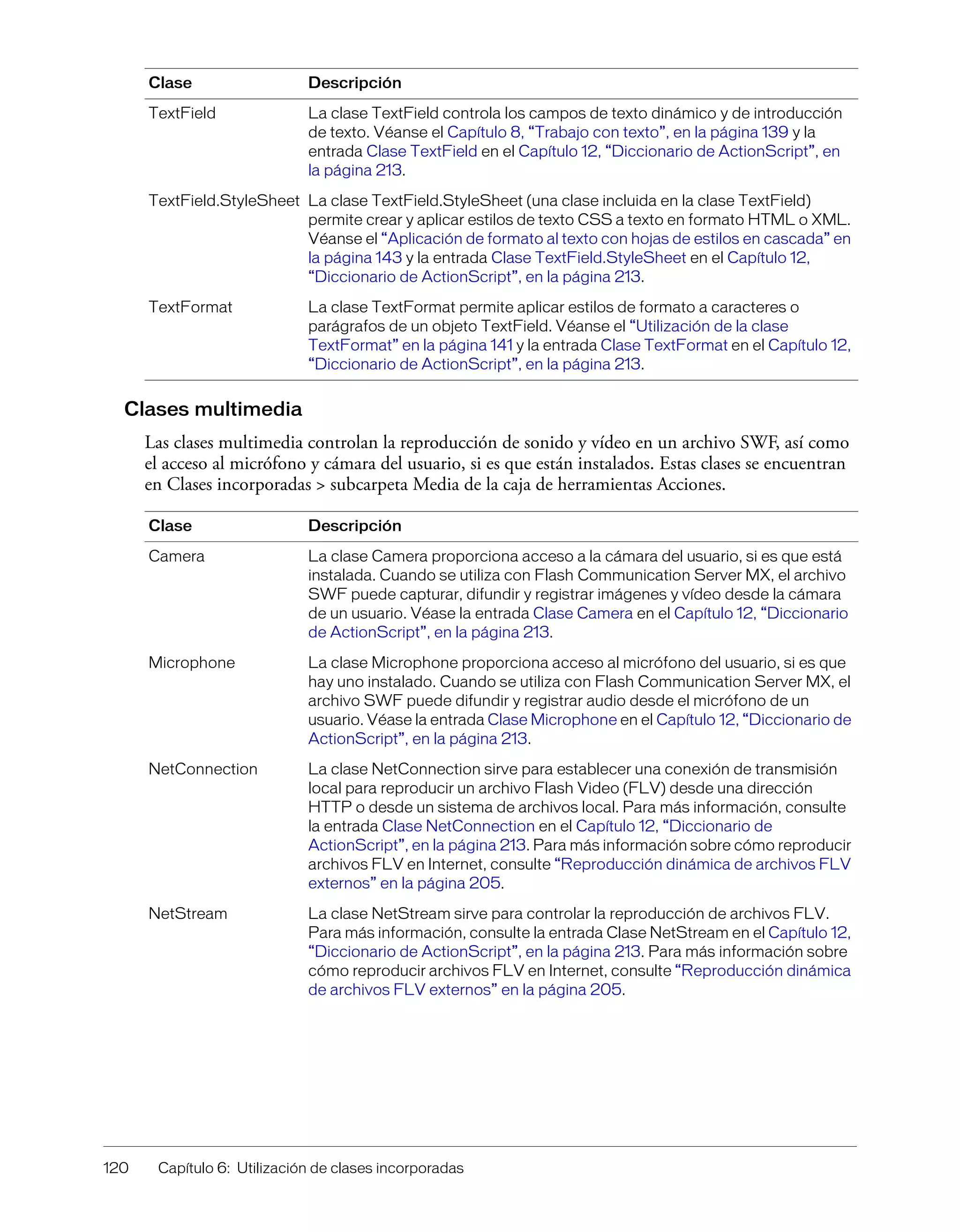 120 Capítulo 6: Utilización de clases incorporadas
Clases multimedia
Las clases multimedia controlan la reproducción de sonido y vídeo en un archivo SWF, así como
el acceso al micrófono y cámara del usuario, si es que están instalados. Estas clases se encuentran
en Clases incorporadas > subcarpeta Media de la caja de herramientas Acciones.
TextField La clase TextField controla los campos de texto dinámico y de introducción
de texto. Véanse el Capítulo 8, “Trabajo con texto”, en la página 139 y la
entrada Clase TextField en el Capítulo 12, “Diccionario de ActionScript”, en
la página 213.
TextField.StyleSheet La clase TextField.StyleSheet (una clase incluida en la clase TextField)
permite crear y aplicar estilos de texto CSS a texto en formato HTML o XML.
Véanse el “Aplicación de formato al texto con hojas de estilos en cascada” en
la página 143 y la entrada Clase TextField.StyleSheet en el Capítulo 12,
“Diccionario de ActionScript”, en la página 213.
TextFormat La clase TextFormat permite aplicar estilos de formato a caracteres o
parágrafos de un objeto TextField. Véanse el “Utilización de la clase
TextFormat” en la página 141 y la entrada Clase TextFormat en el Capítulo 12,
“Diccionario de ActionScript”, en la página 213.
Clase Descripción
Camera La clase Camera proporciona acceso a la cámara del usuario, si es que está
instalada. Cuando se utiliza con Flash Communication Server MX, el archivo
SWF puede capturar, difundir y registrar imágenes y vídeo desde la cámara
de un usuario. Véase la entrada Clase Camera en el Capítulo 12, “Diccionario
de ActionScript”, en la página 213.
Microphone La clase Microphone proporciona acceso al micrófono del usuario, si es que
hay uno instalado. Cuando se utiliza con Flash Communication Server MX, el
archivo SWF puede difundir y registrar audio desde el micrófono de un
usuario. Véase la entrada Clase Microphone en el Capítulo 12, “Diccionario de
ActionScript”, en la página 213.
NetConnection La clase NetConnection sirve para establecer una conexión de transmisión
local para reproducir un archivo Flash Video (FLV) desde una dirección
HTTP o desde un sistema de archivos local. Para más información, consulte
la entrada Clase NetConnection en el Capítulo 12, “Diccionario de
ActionScript”, en la página 213. Para más información sobre cómo reproducir
archivos FLV en Internet, consulte “Reproducción dinámica de archivos FLV
externos” en la página 205.
NetStream La clase NetStream sirve para controlar la reproducción de archivos FLV.
Para más información, consulte la entrada Clase NetStream en el Capítulo 12,
“Diccionario de ActionScript”, en la página 213. Para más información sobre
cómo reproducir archivos FLV en Internet, consulte “Reproducción dinámica
de archivos FLV externos” en la página 205.
Clase Descripción
 