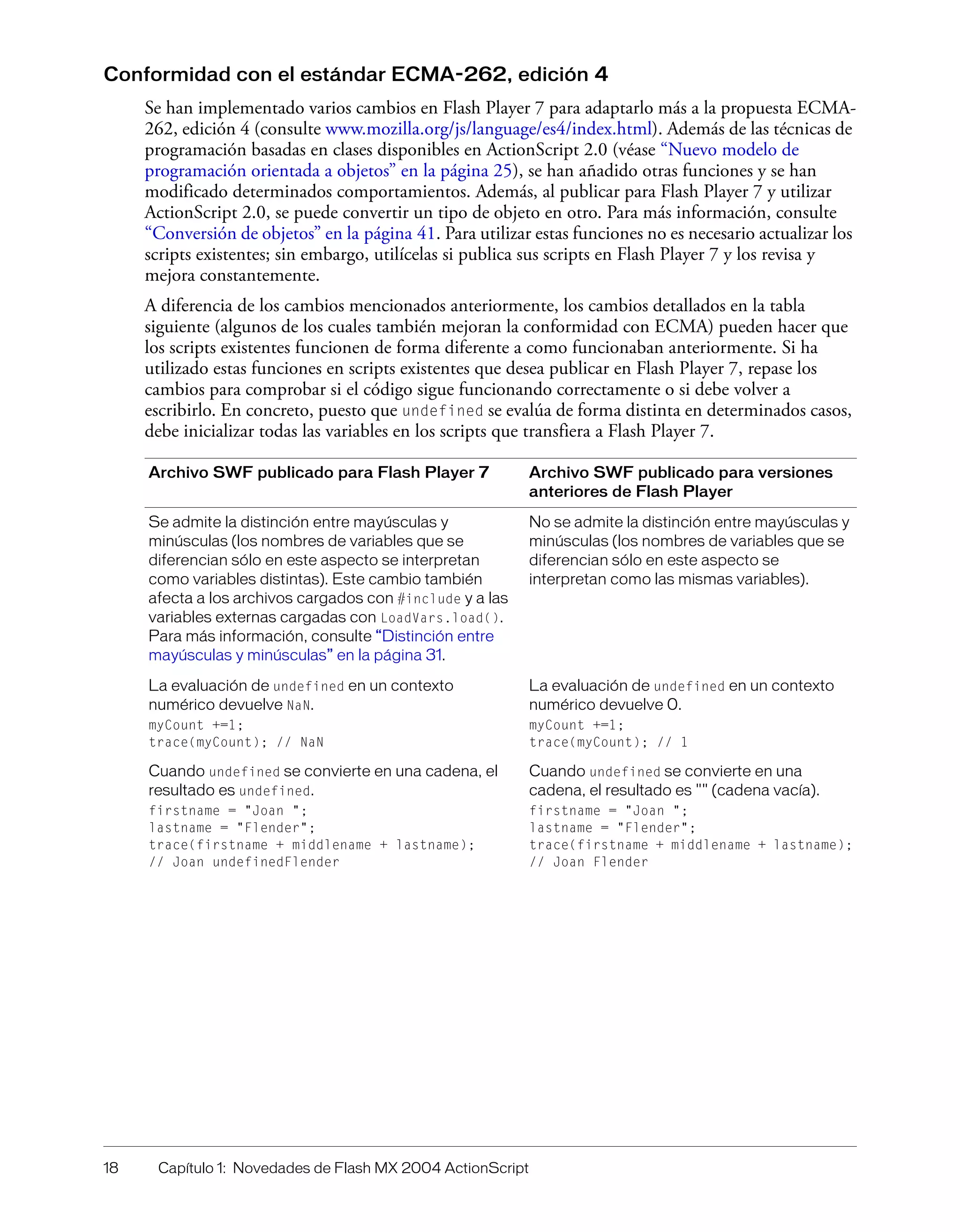 18 Capítulo 1: Novedades de Flash MX 2004 ActionScript
Conformidad con el estándar ECMA-262, edición 4
Se han implementado varios cambios en Flash Player 7 para adaptarlo más a la propuesta ECMA-
262, edición 4 (consulte www.mozilla.org/js/language/es4/index.html). Además de las técnicas de
programación basadas en clases disponibles en ActionScript 2.0 (véase “Nuevo modelo de
programación orientada a objetos” en la página 25), se han añadido otras funciones y se han
modificado determinados comportamientos. Además, al publicar para Flash Player 7 y utilizar
ActionScript 2.0, se puede convertir un tipo de objeto en otro. Para más información, consulte
“Conversión de objetos” en la página 41. Para utilizar estas funciones no es necesario actualizar los
scripts existentes; sin embargo, utilícelas si publica sus scripts en Flash Player 7 y los revisa y
mejora constantemente.
A diferencia de los cambios mencionados anteriormente, los cambios detallados en la tabla
siguiente (algunos de los cuales también mejoran la conformidad con ECMA) pueden hacer que
los scripts existentes funcionen de forma diferente a como funcionaban anteriormente. Si ha
utilizado estas funciones en scripts existentes que desea publicar en Flash Player 7, repase los
cambios para comprobar si el código sigue funcionando correctamente o si debe volver a
escribirlo. En concreto, puesto que undefined se evalúa de forma distinta en determinados casos,
debe inicializar todas las variables en los scripts que transfiera a Flash Player 7.
Archivo SWF publicado para Flash Player 7 Archivo SWF publicado para versiones
anteriores de Flash Player
Se admite la distinción entre mayúsculas y
minúsculas (los nombres de variables que se
diferencian sólo en este aspecto se interpretan
como variables distintas). Este cambio también
afecta a los archivos cargados con #include y a las
variables externas cargadas con LoadVars.load().
Para más información, consulte “Distinción entre
mayúsculas y minúsculas” en la página 31.
No se admite la distinción entre mayúsculas y
minúsculas (los nombres de variables que se
diferencian sólo en este aspecto se
interpretan como las mismas variables).
La evaluación de undefined en un contexto
numérico devuelve NaN.
myCount +=1;
trace(myCount); // NaN
La evaluación de undefined en un contexto
numérico devuelve 0.
myCount +=1;
trace(myCount); // 1
Cuando undefined se convierte en una cadena, el
resultado es undefined.
firstname = "Joan ";
lastname = "Flender";
trace(firstname + middlename + lastname);
// Joan undefinedFlender
Cuando undefined se convierte en una
cadena, el resultado es "" (cadena vacía).
firstname = "Joan ";
lastname = "Flender";
trace(firstname + middlename + lastname);
// Joan Flender
 