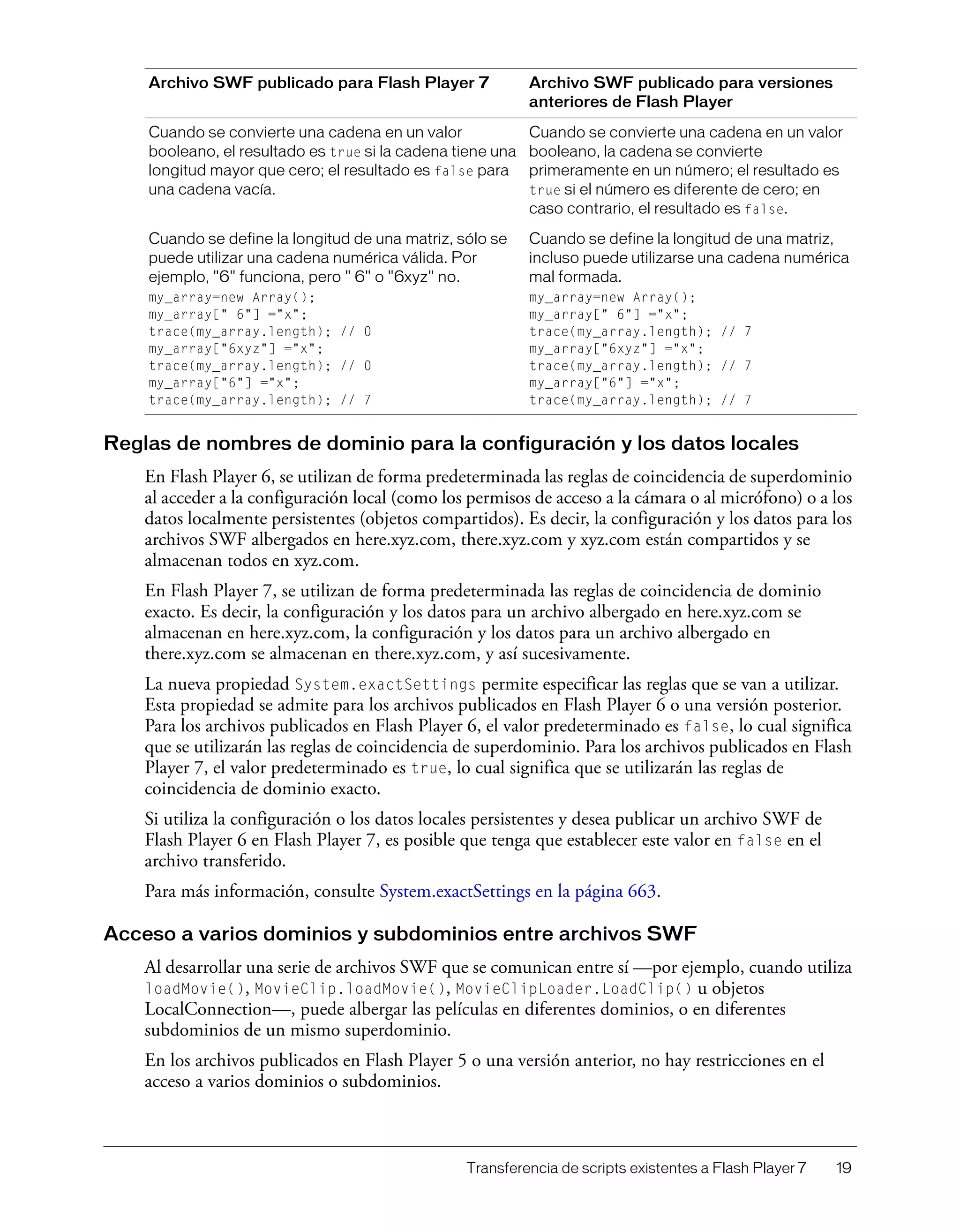 Transferencia de scripts existentes a Flash Player 7 19
Reglas de nombres de dominio para la configuración y los datos locales
En Flash Player 6, se utilizan de forma predeterminada las reglas de coincidencia de superdominio
al acceder a la configuración local (como los permisos de acceso a la cámara o al micrófono) o a los
datos localmente persistentes (objetos compartidos). Es decir, la configuración y los datos para los
archivos SWF albergados en here.xyz.com, there.xyz.com y xyz.com están compartidos y se
almacenan todos en xyz.com.
En Flash Player 7, se utilizan de forma predeterminada las reglas de coincidencia de dominio
exacto. Es decir, la configuración y los datos para un archivo albergado en here.xyz.com se
almacenan en here.xyz.com, la configuración y los datos para un archivo albergado en
there.xyz.com se almacenan en there.xyz.com, y así sucesivamente.
La nueva propiedad System.exactSettings permite especificar las reglas que se van a utilizar.
Esta propiedad se admite para los archivos publicados en Flash Player 6 o una versión posterior.
Para los archivos publicados en Flash Player 6, el valor predeterminado es false, lo cual significa
que se utilizarán las reglas de coincidencia de superdominio. Para los archivos publicados en Flash
Player 7, el valor predeterminado es true, lo cual significa que se utilizarán las reglas de
coincidencia de dominio exacto.
Si utiliza la configuración o los datos locales persistentes y desea publicar un archivo SWF de
Flash Player 6 en Flash Player 7, es posible que tenga que establecer este valor en false en el
archivo transferido.
Para más información, consulte System.exactSettings en la página 663.
Acceso a varios dominios y subdominios entre archivos SWF
Al desarrollar una serie de archivos SWF que se comunican entre sí —por ejemplo, cuando utiliza
loadMovie(), MovieClip.loadMovie(), MovieClipLoader.LoadClip() u objetos
LocalConnection—, puede albergar las películas en diferentes dominios, o en diferentes
subdominios de un mismo superdominio.
En los archivos publicados en Flash Player 5 o una versión anterior, no hay restricciones en el
acceso a varios dominios o subdominios.
Cuando se convierte una cadena en un valor
booleano, el resultado es true si la cadena tiene una
longitud mayor que cero; el resultado es false para
una cadena vacía.
Cuando se convierte una cadena en un valor
booleano, la cadena se convierte
primeramente en un número; el resultado es
true si el número es diferente de cero; en
caso contrario, el resultado es false.
Cuando se define la longitud de una matriz, sólo se
puede utilizar una cadena numérica válida. Por
ejemplo, "6" funciona, pero " 6" o "6xyz" no.
my_array=new Array();
my_array[" 6"] ="x";
trace(my_array.length); // 0
my_array["6xyz"] ="x";
trace(my_array.length); // 0
my_array["6"] ="x";
trace(my_array.length); // 7
Cuando se define la longitud de una matriz,
incluso puede utilizarse una cadena numérica
mal formada.
my_array=new Array();
my_array[" 6"] ="x";
trace(my_array.length); // 7
my_array["6xyz"] ="x";
trace(my_array.length); // 7
my_array["6"] ="x";
trace(my_array.length); // 7
Archivo SWF publicado para Flash Player 7 Archivo SWF publicado para versiones
anteriores de Flash Player
 