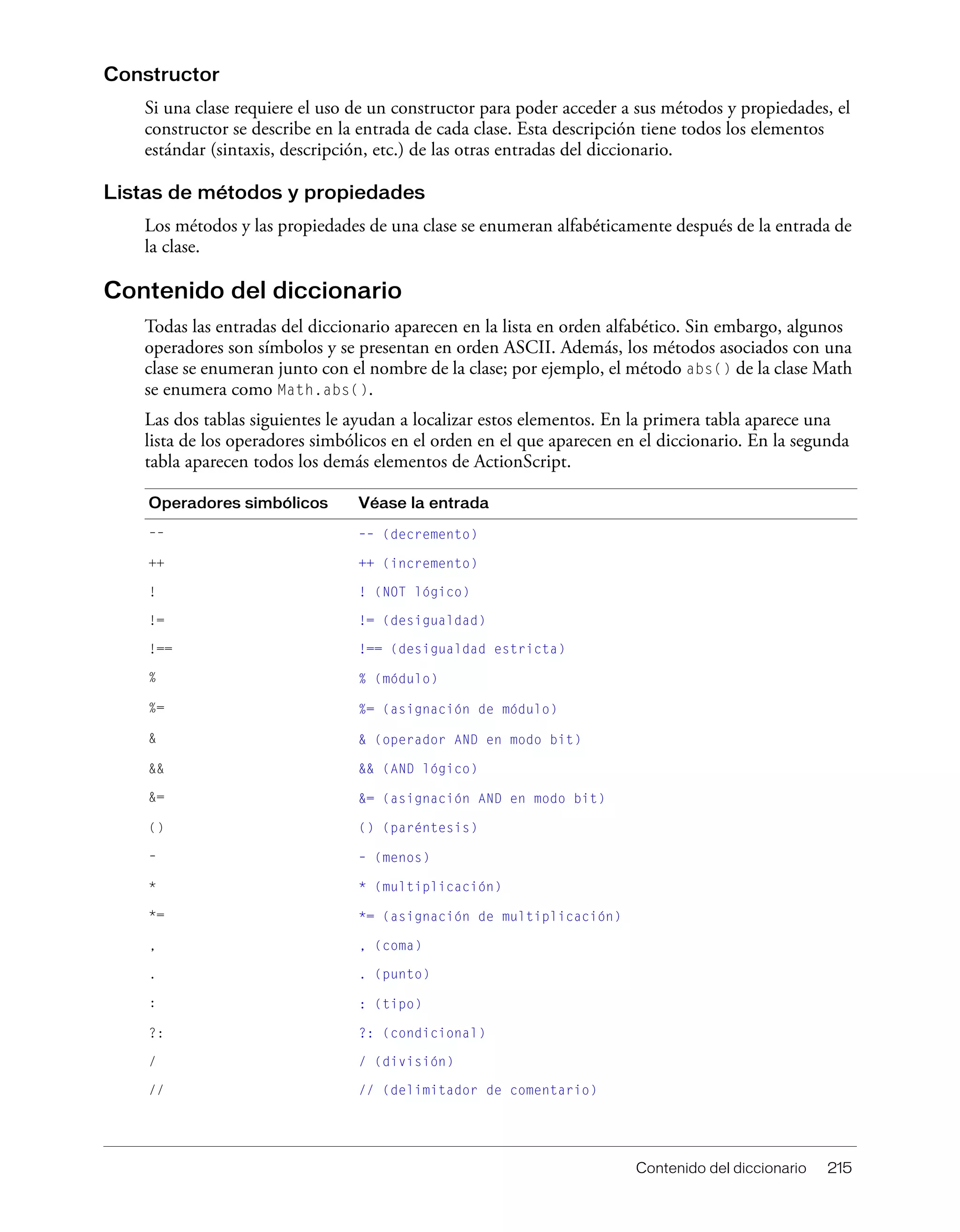 Contenido del diccionario 215
Constructor
Si una clase requiere el uso de un constructor para poder acceder a sus métodos y propiedades, el
constructor se describe en la entrada de cada clase. Esta descripción tiene todos los elementos
estándar (sintaxis, descripción, etc.) de las otras entradas del diccionario.
Listas de métodos y propiedades
Los métodos y las propiedades de una clase se enumeran alfabéticamente después de la entrada de
la clase.
Contenido del diccionario
Todas las entradas del diccionario aparecen en la lista en orden alfabético. Sin embargo, algunos
operadores son símbolos y se presentan en orden ASCII. Además, los métodos asociados con una
clase se enumeran junto con el nombre de la clase; por ejemplo, el método abs() de la clase Math
se enumera como Math.abs().
Las dos tablas siguientes le ayudan a localizar estos elementos. En la primera tabla aparece una
lista de los operadores simbólicos en el orden en el que aparecen en el diccionario. En la segunda
tabla aparecen todos los demás elementos de ActionScript.
Operadores simbólicos Véase la entrada
–– –– (decremento)
++ ++ (incremento)
! ! (NOT lógico)
!= != (desigualdad)
!== !== (desigualdad estricta)
% % (módulo)
%= %= (asignación de módulo)
& & (operador AND en modo bit)
&& && (AND lógico)
&= &= (asignación AND en modo bit)
() () (paréntesis)
– – (menos)
* * (multiplicación)
*= *= (asignación de multiplicación)
, , (coma)
. . (punto)
: : (tipo)
?: ?: (condicional)
/ / (división)
// // (delimitador de comentario)
 