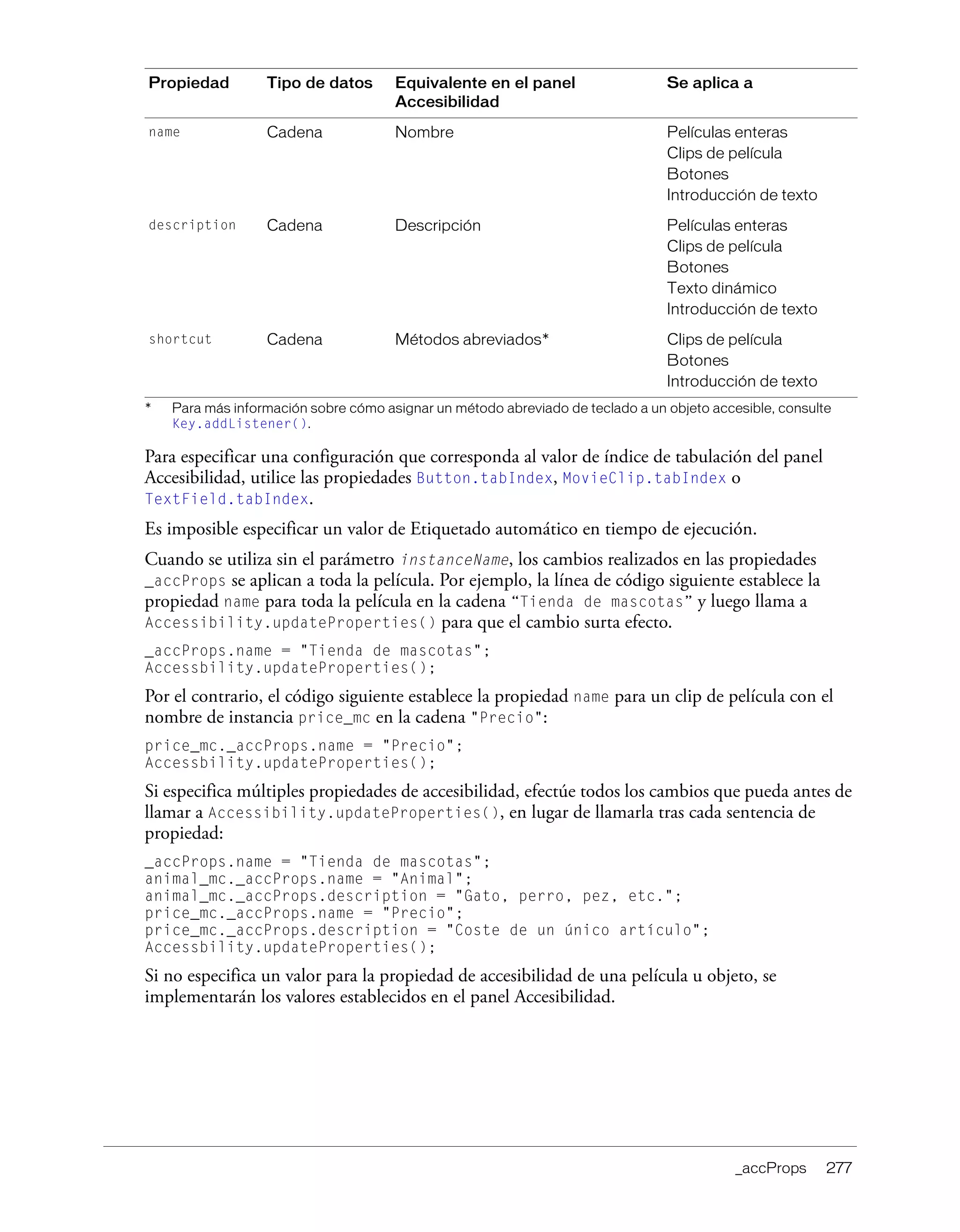 _accProps 277
Para especificar una configuración que corresponda al valor de índice de tabulación del panel
Accesibilidad, utilice las propiedades Button.tabIndex, MovieClip.tabIndex o
TextField.tabIndex.
Es imposible especificar un valor de Etiquetado automático en tiempo de ejecución.
Cuando se utiliza sin el parámetro instanceName, los cambios realizados en las propiedades
_accProps se aplican a toda la película. Por ejemplo, la línea de código siguiente establece la
propiedad name para toda la película en la cadena “Tienda de mascotas” y luego llama a
Accessibility.updateProperties() para que el cambio surta efecto.
_accProps.name = "Tienda de mascotas";
Accessbility.updateProperties();
Por el contrario, el código siguiente establece la propiedad name para un clip de película con el
nombre de instancia price_mc en la cadena "Precio":
price_mc._accProps.name = "Precio";
Accessbility.updateProperties();
Si especifica múltiples propiedades de accesibilidad, efectúe todos los cambios que pueda antes de
llamar a Accessibility.updateProperties(), en lugar de llamarla tras cada sentencia de
propiedad:
_accProps.name = "Tienda de mascotas";
animal_mc._accProps.name = "Animal";
animal_mc._accProps.description = "Gato, perro, pez, etc.";
price_mc._accProps.name = "Precio";
price_mc._accProps.description = "Coste de un único artículo";
Accessbility.updateProperties();
Si no especifica un valor para la propiedad de accesibilidad de una película u objeto, se
implementarán los valores establecidos en el panel Accesibilidad.
name Cadena Nombre Películas enteras
Clips de película
Botones
Introducción de texto
description Cadena Descripción Películas enteras
Clips de película
Botones
Texto dinámico
Introducción de texto
shortcut Cadena Métodos abreviados* Clips de película
Botones
Introducción de texto
* Para más información sobre cómo asignar un método abreviado de teclado a un objeto accesible, consulte
Key.addListener().
Propiedad Tipo de datos Equivalente en el panel
Accesibilidad
Se aplica a
 