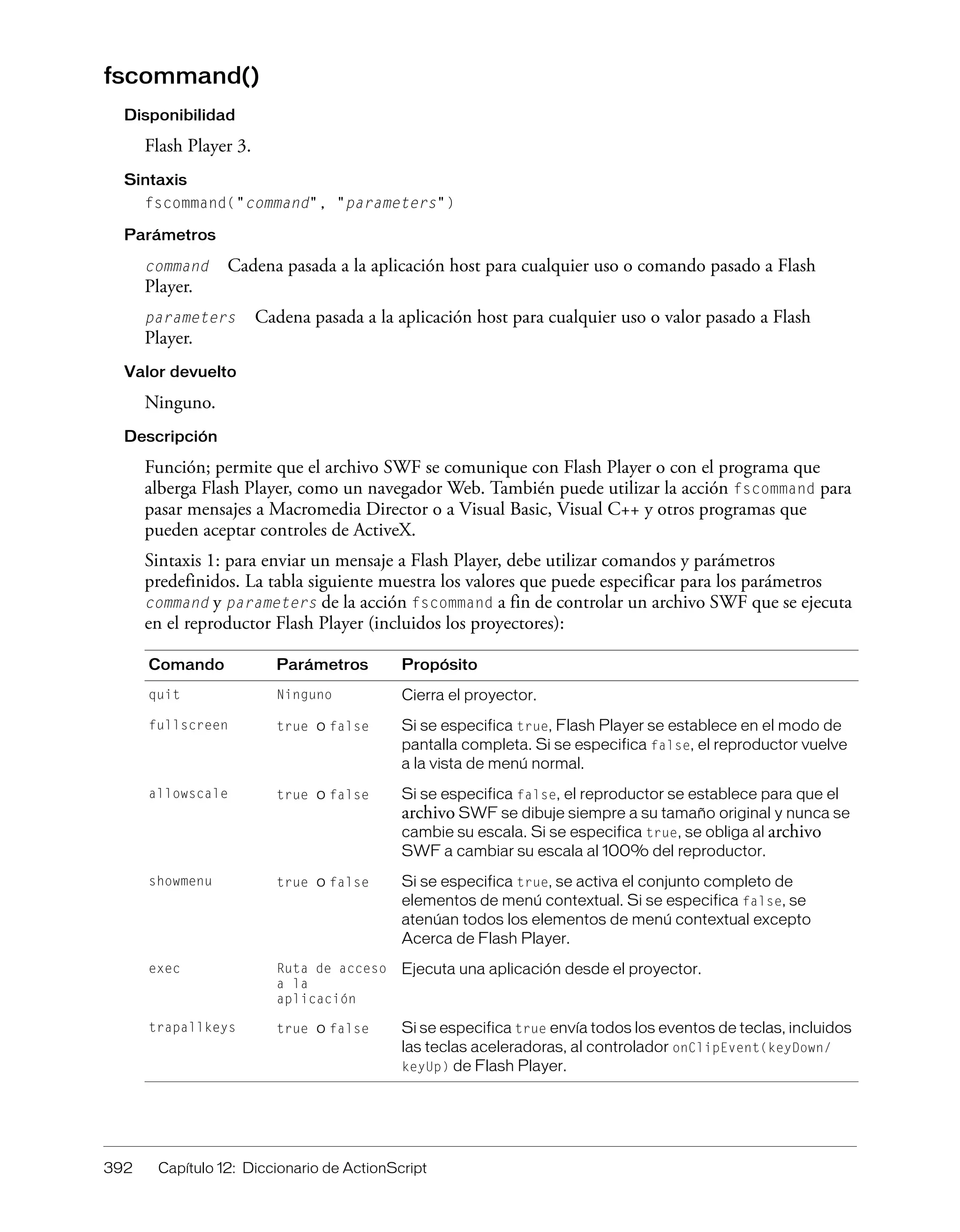 392 Capítulo 12: Diccionario de ActionScript
fscommand()
Disponibilidad
Flash Player 3.
Sintaxis
fscommand("command", "parameters")
Parámetros
command Cadena pasada a la aplicación host para cualquier uso o comando pasado a Flash
Player.
parameters Cadena pasada a la aplicación host para cualquier uso o valor pasado a Flash
Player.
Valor devuelto
Ninguno.
Descripción
Función; permite que el archivo SWF se comunique con Flash Player o con el programa que
alberga Flash Player, como un navegador Web. También puede utilizar la acción fscommand para
pasar mensajes a Macromedia Director o a Visual Basic, Visual C++ y otros programas que
pueden aceptar controles de ActiveX.
Sintaxis 1: para enviar un mensaje a Flash Player, debe utilizar comandos y parámetros
predefinidos. La tabla siguiente muestra los valores que puede especificar para los parámetros
command y parameters de la acción fscommand a fin de controlar un archivo SWF que se ejecuta
en el reproductor Flash Player (incluidos los proyectores):
Comando Parámetros Propósito
quit Ninguno Cierra el proyector.
fullscreen true o false Si se especifica true, Flash Player se establece en el modo de
pantalla completa. Si se especifica false, el reproductor vuelve
a la vista de menú normal.
allowscale true o false Si se especifica false, el reproductor se establece para que el
archivo SWF se dibuje siempre a su tamaño original y nunca se
cambie su escala. Si se especifica true, se obliga al archivo
SWF a cambiar su escala al 100% del reproductor.
showmenu true o false Si se especifica true, se activa el conjunto completo de
elementos de menú contextual. Si se especifica false, se
atenúan todos los elementos de menú contextual excepto
Acerca de Flash Player.
exec Ruta de acceso
a la
aplicación
Ejecuta una aplicación desde el proyector.
trapallkeys true o false Si se especifica true envía todos los eventos de teclas, incluidos
las teclas aceleradoras, al controlador onClipEvent(keyDown/
keyUp) de Flash Player.
 