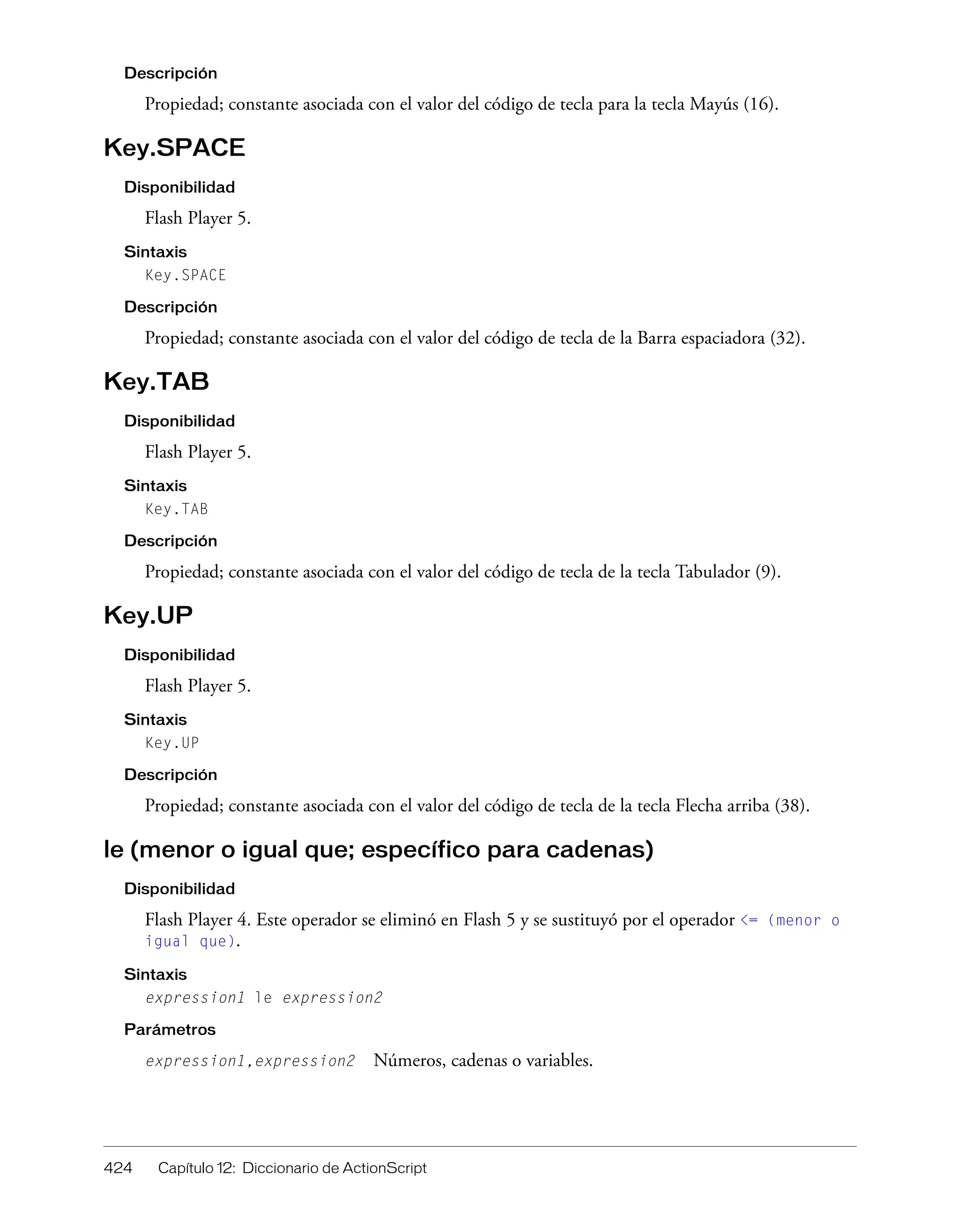 424 Capítulo 12: Diccionario de ActionScript
Descripción
Propiedad; constante asociada con el valor del código de tecla para la tecla Mayús (16).
Key.SPACE
Disponibilidad
Flash Player 5.
Sintaxis
Key.SPACE
Descripción
Propiedad; constante asociada con el valor del código de tecla de la Barra espaciadora (32).
Key.TAB
Disponibilidad
Flash Player 5.
Sintaxis
Key.TAB
Descripción
Propiedad; constante asociada con el valor del código de tecla de la tecla Tabulador (9).
Key.UP
Disponibilidad
Flash Player 5.
Sintaxis
Key.UP
Descripción
Propiedad; constante asociada con el valor del código de tecla de la tecla Flecha arriba (38).
le (menor o igual que; específico para cadenas)
Disponibilidad
Flash Player 4. Este operador se eliminó en Flash 5 y se sustituyó por el operador <= (menor o
igual que).
Sintaxis
expression1 le expression2
Parámetros
expression1,expression2 Números, cadenas o variables.
 