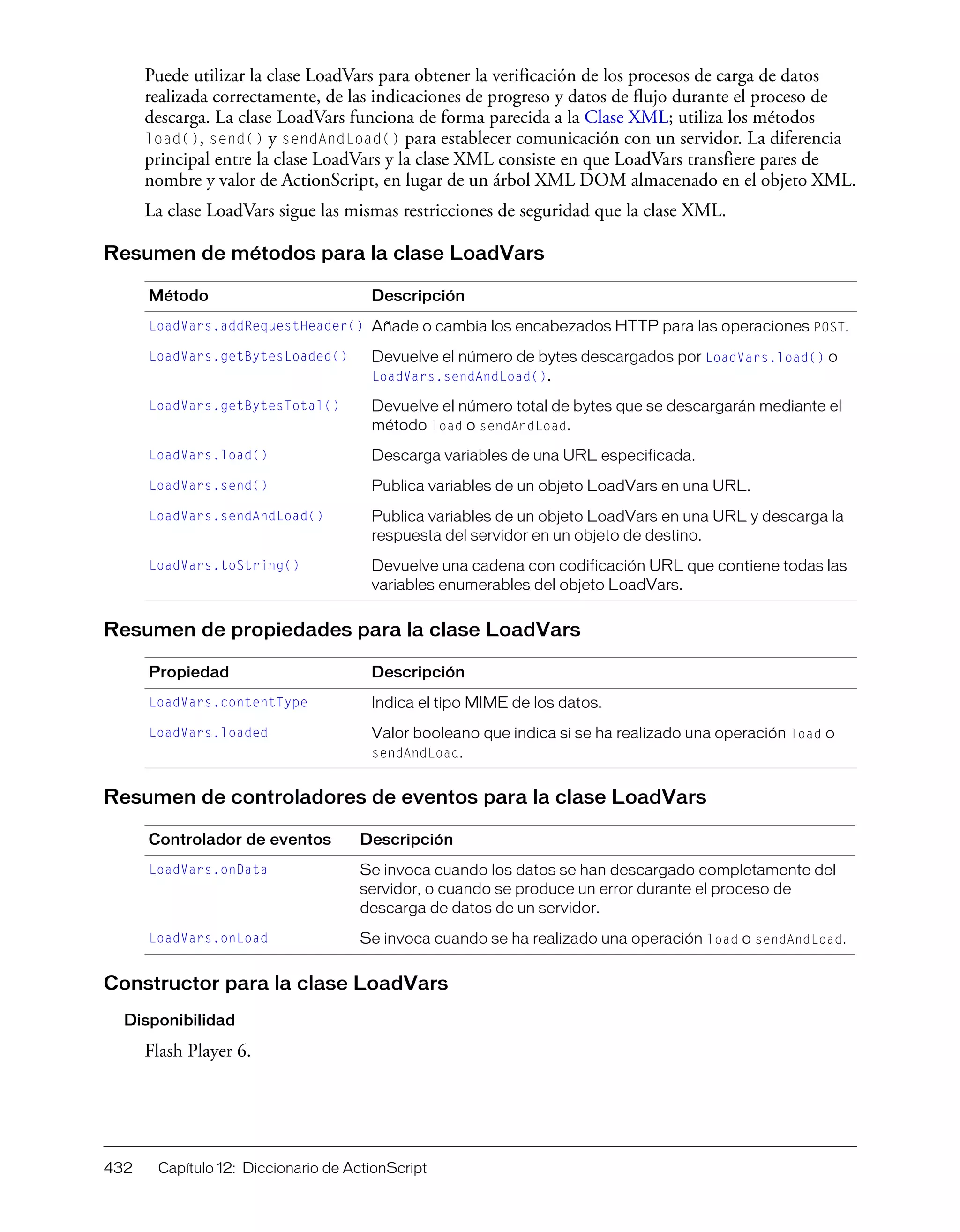 432 Capítulo 12: Diccionario de ActionScript
Puede utilizar la clase LoadVars para obtener la verificación de los procesos de carga de datos
realizada correctamente, de las indicaciones de progreso y datos de flujo durante el proceso de
descarga. La clase LoadVars funciona de forma parecida a la Clase XML; utiliza los métodos
load(), send() y sendAndLoad() para establecer comunicación con un servidor. La diferencia
principal entre la clase LoadVars y la clase XML consiste en que LoadVars transfiere pares de
nombre y valor de ActionScript, en lugar de un árbol XML DOM almacenado en el objeto XML.
La clase LoadVars sigue las mismas restricciones de seguridad que la clase XML.
Resumen de métodos para la clase LoadVars
Resumen de propiedades para la clase LoadVars
Resumen de controladores de eventos para la clase LoadVars
Constructor para la clase LoadVars
Disponibilidad
Flash Player 6.
Método Descripción
LoadVars.addRequestHeader() Añade o cambia los encabezados HTTP para las operaciones POST.
LoadVars.getBytesLoaded() Devuelve el número de bytes descargados por LoadVars.load() o
LoadVars.sendAndLoad().
LoadVars.getBytesTotal() Devuelve el número total de bytes que se descargarán mediante el
método load o sendAndLoad.
LoadVars.load() Descarga variables de una URL especificada.
LoadVars.send() Publica variables de un objeto LoadVars en una URL.
LoadVars.sendAndLoad() Publica variables de un objeto LoadVars en una URL y descarga la
respuesta del servidor en un objeto de destino.
LoadVars.toString() Devuelve una cadena con codificación URL que contiene todas las
variables enumerables del objeto LoadVars.
Propiedad Descripción
LoadVars.contentType Indica el tipo MIME de los datos.
LoadVars.loaded Valor booleano que indica si se ha realizado una operación load o
sendAndLoad.
Controlador de eventos Descripción
LoadVars.onData Se invoca cuando los datos se han descargado completamente del
servidor, o cuando se produce un error durante el proceso de
descarga de datos de un servidor.
LoadVars.onLoad Se invoca cuando se ha realizado una operación load o sendAndLoad.
 