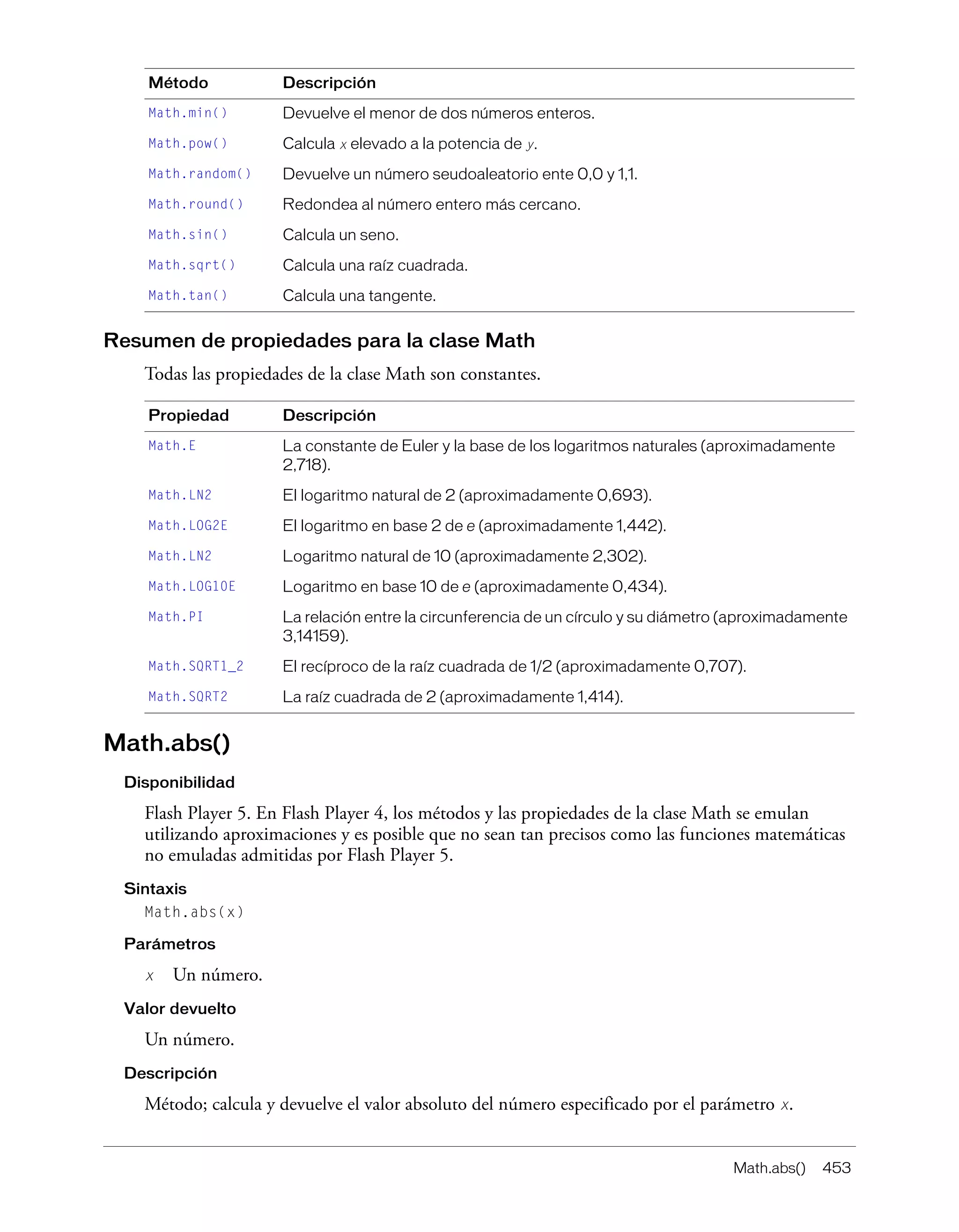 Math.abs() 453
Resumen de propiedades para la clase Math
Todas las propiedades de la clase Math son constantes.
Math.abs()
Disponibilidad
Flash Player 5. En Flash Player 4, los métodos y las propiedades de la clase Math se emulan
utilizando aproximaciones y es posible que no sean tan precisos como las funciones matemáticas
no emuladas admitidas por Flash Player 5.
Sintaxis
Math.abs(x)
Parámetros
x Un número.
Valor devuelto
Un número.
Descripción
Método; calcula y devuelve el valor absoluto del número especificado por el parámetro x.
Math.min() Devuelve el menor de dos números enteros.
Math.pow() Calcula x elevado a la potencia de y.
Math.random() Devuelve un número seudoaleatorio ente 0,0 y 1,1.
Math.round() Redondea al número entero más cercano.
Math.sin() Calcula un seno.
Math.sqrt() Calcula una raíz cuadrada.
Math.tan() Calcula una tangente.
Propiedad Descripción
Math.E La constante de Euler y la base de los logaritmos naturales (aproximadamente
2,718).
Math.LN2 El logaritmo natural de 2 (aproximadamente 0,693).
Math.LOG2E El logaritmo en base 2 de e (aproximadamente 1,442).
Math.LN2 Logaritmo natural de 10 (aproximadamente 2,302).
Math.LOG10E Logaritmo en base 10 de e (aproximadamente 0,434).
Math.PI La relación entre la circunferencia de un círculo y su diámetro (aproximadamente
3,14159).
Math.SQRT1_2 El recíproco de la raíz cuadrada de 1/2 (aproximadamente 0,707).
Math.SQRT2 La raíz cuadrada de 2 (aproximadamente 1,414).
Método Descripción
 