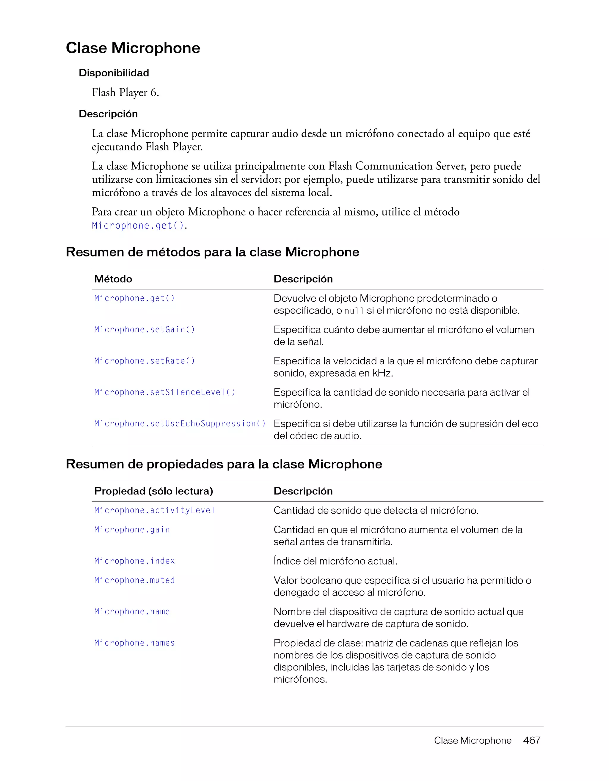 Clase Microphone 467
Clase Microphone
Disponibilidad
Flash Player 6.
Descripción
La clase Microphone permite capturar audio desde un micrófono conectado al equipo que esté
ejecutando Flash Player.
La clase Microphone se utiliza principalmente con Flash Communication Server, pero puede
utilizarse con limitaciones sin el servidor; por ejemplo, puede utilizarse para transmitir sonido del
micrófono a través de los altavoces del sistema local.
Para crear un objeto Microphone o hacer referencia al mismo, utilice el método
Microphone.get().
Resumen de métodos para la clase Microphone
Resumen de propiedades para la clase Microphone
Método Descripción
Microphone.get() Devuelve el objeto Microphone predeterminado o
especificado, o null si el micrófono no está disponible.
Microphone.setGain() Especifica cuánto debe aumentar el micrófono el volumen
de la señal.
Microphone.setRate() Especifica la velocidad a la que el micrófono debe capturar
sonido, expresada en kHz.
Microphone.setSilenceLevel() Especifica la cantidad de sonido necesaria para activar el
micrófono.
Microphone.setUseEchoSuppression() Especifica si debe utilizarse la función de supresión del eco
del códec de audio.
Propiedad (sólo lectura) Descripción
Microphone.activityLevel Cantidad de sonido que detecta el micrófono.
Microphone.gain Cantidad en que el micrófono aumenta el volumen de la
señal antes de transmitirla.
Microphone.index Índice del micrófono actual.
Microphone.muted Valor booleano que especifica si el usuario ha permitido o
denegado el acceso al micrófono.
Microphone.name Nombre del dispositivo de captura de sonido actual que
devuelve el hardware de captura de sonido.
Microphone.names Propiedad de clase: matriz de cadenas que reflejan los
nombres de los dispositivos de captura de sonido
disponibles, incluidas las tarjetas de sonido y los
micrófonos.
 