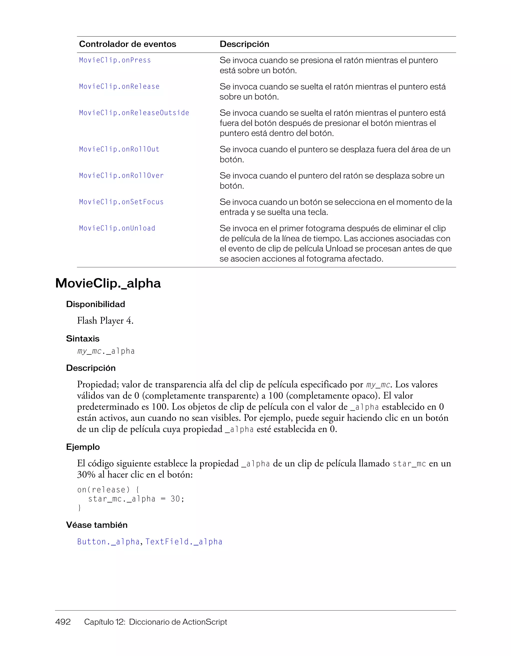 492 Capítulo 12: Diccionario de ActionScript
MovieClip._alpha
Disponibilidad
Flash Player 4.
Sintaxis
my_mc._alpha
Descripción
Propiedad; valor de transparencia alfa del clip de película especificado por my_mc. Los valores
válidos van de 0 (completamente transparente) a 100 (completamente opaco). El valor
predeterminado es 100. Los objetos de clip de película con el valor de _alpha establecido en 0
están activos, aun cuando no sean visibles. Por ejemplo, puede seguir haciendo clic en un botón
de un clip de película cuya propiedad _alpha esté establecida en 0.
Ejemplo
El código siguiente establece la propiedad _alpha de un clip de película llamado star_mc en un
30% al hacer clic en el botón:
on(release) {
star_mc._alpha = 30;
}
Véase también
Button._alpha, TextField._alpha
MovieClip.onPress Se invoca cuando se presiona el ratón mientras el puntero
está sobre un botón.
MovieClip.onRelease Se invoca cuando se suelta el ratón mientras el puntero está
sobre un botón.
MovieClip.onReleaseOutside Se invoca cuando se suelta el ratón mientras el puntero está
fuera del botón después de presionar el botón mientras el
puntero está dentro del botón.
MovieClip.onRollOut Se invoca cuando el puntero se desplaza fuera del área de un
botón.
MovieClip.onRollOver Se invoca cuando el puntero del ratón se desplaza sobre un
botón.
MovieClip.onSetFocus Se invoca cuando un botón se selecciona en el momento de la
entrada y se suelta una tecla.
MovieClip.onUnload Se invoca en el primer fotograma después de eliminar el clip
de película de la línea de tiempo. Las acciones asociadas con
el evento de clip de película Unload se procesan antes de que
se asocien acciones al fotograma afectado.
Controlador de eventos Descripción
 